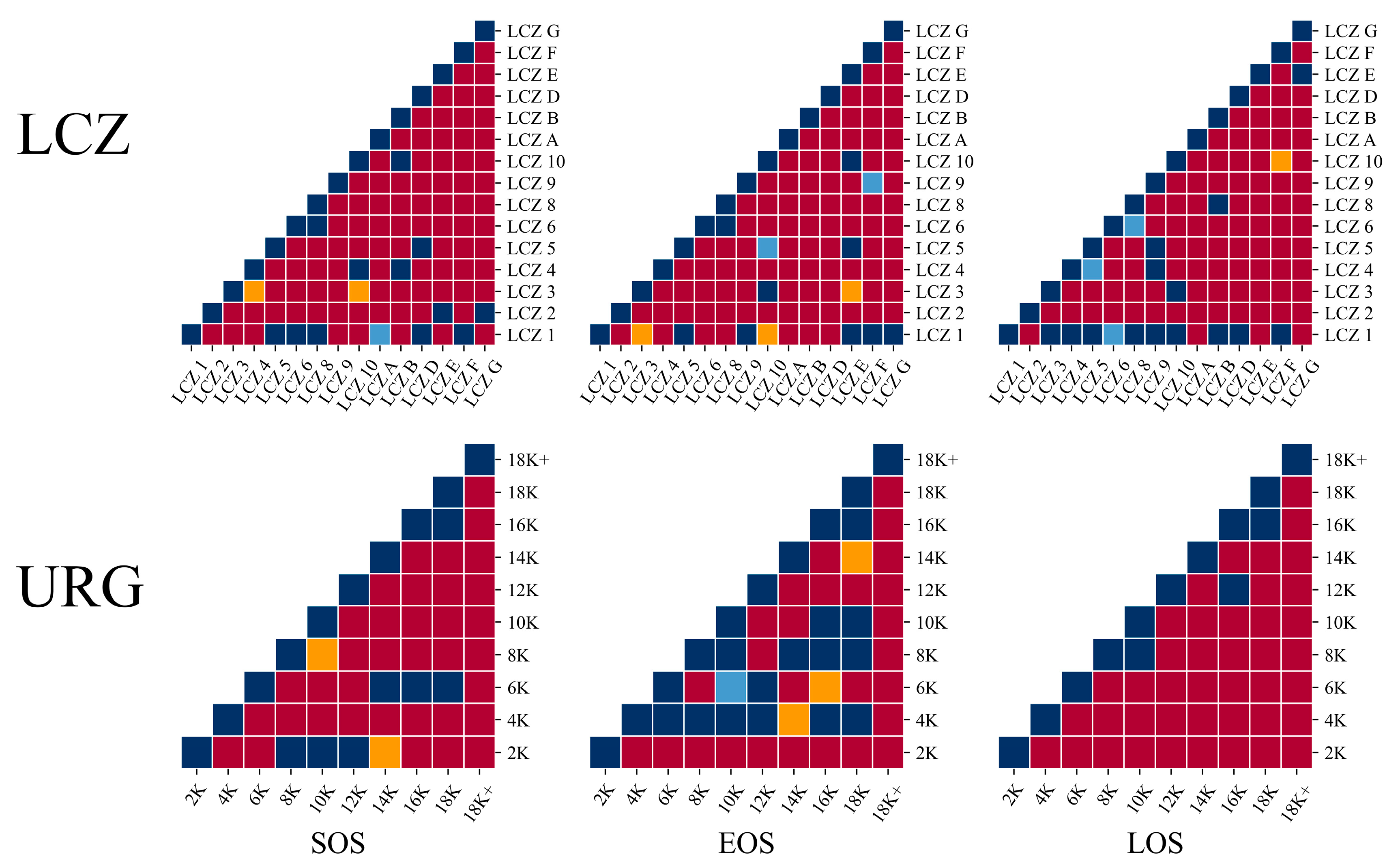 Remotesensing 15 03957 g012