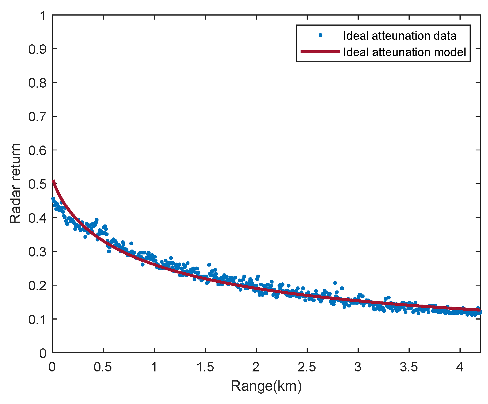 Remotesensing 15 03959 g006 Remotesensing 15 03959 g006