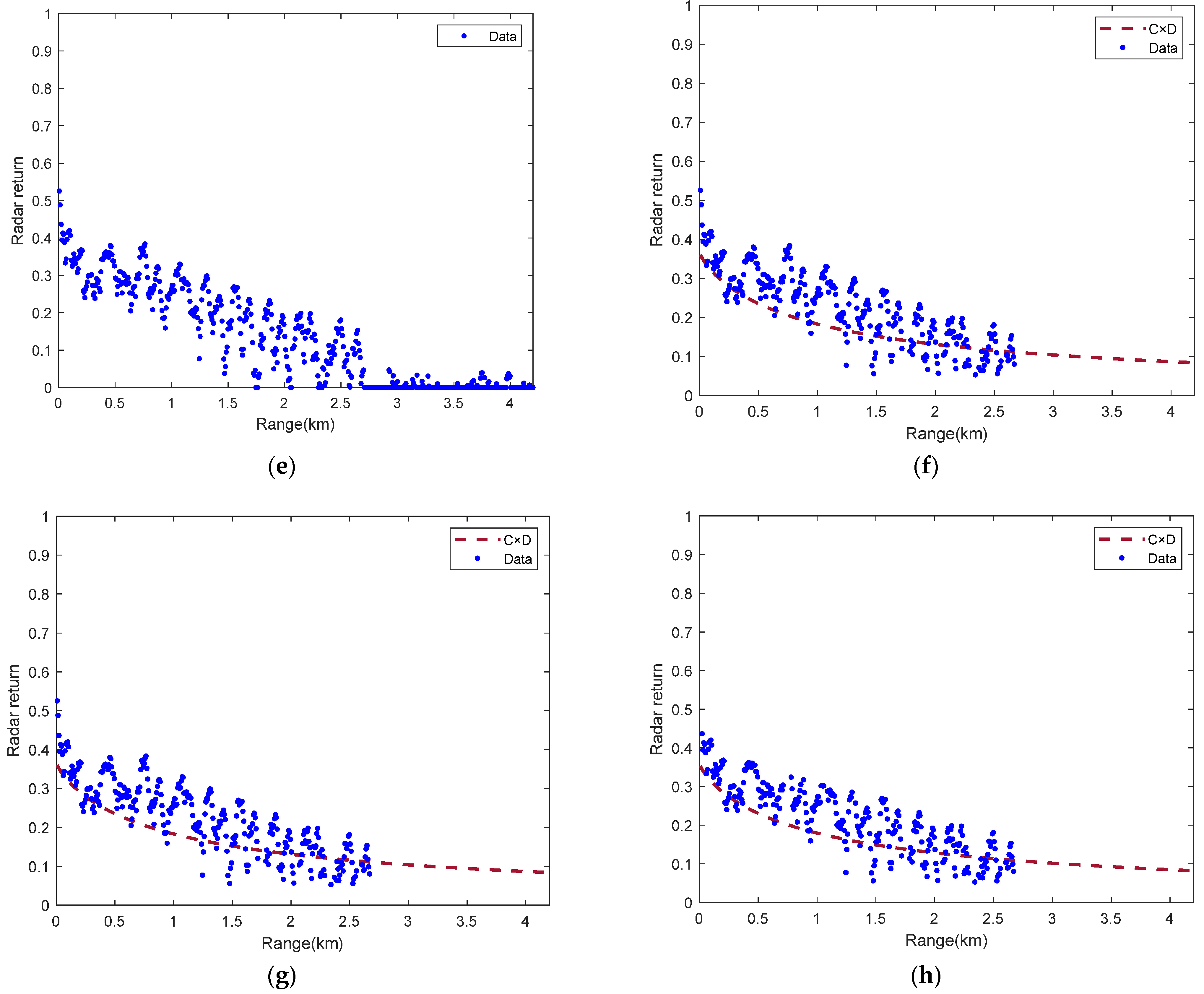 Remotesensing 15 03959 g007b Remotesensing 15 03959 g007b