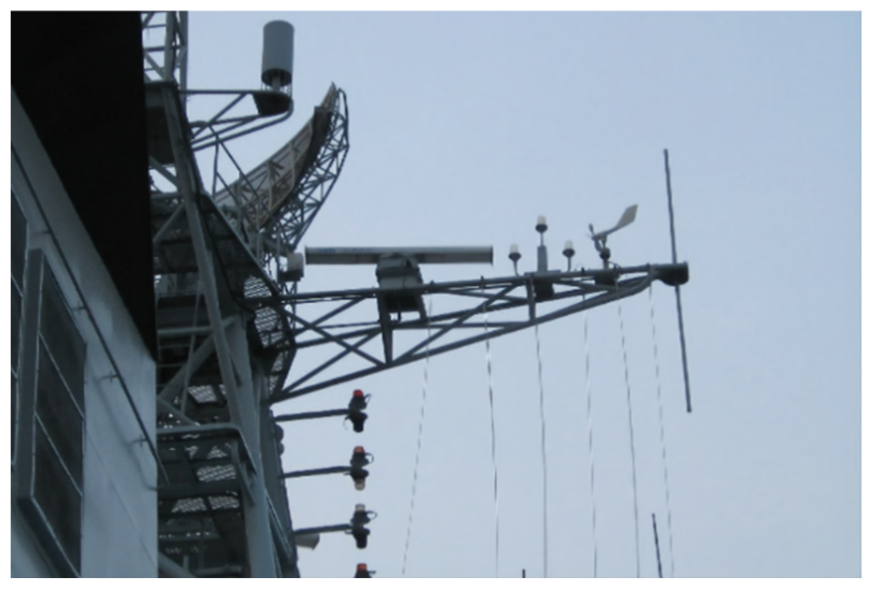 Remotesensing 15 03959 g008 Remotesensing 15 03959 g008