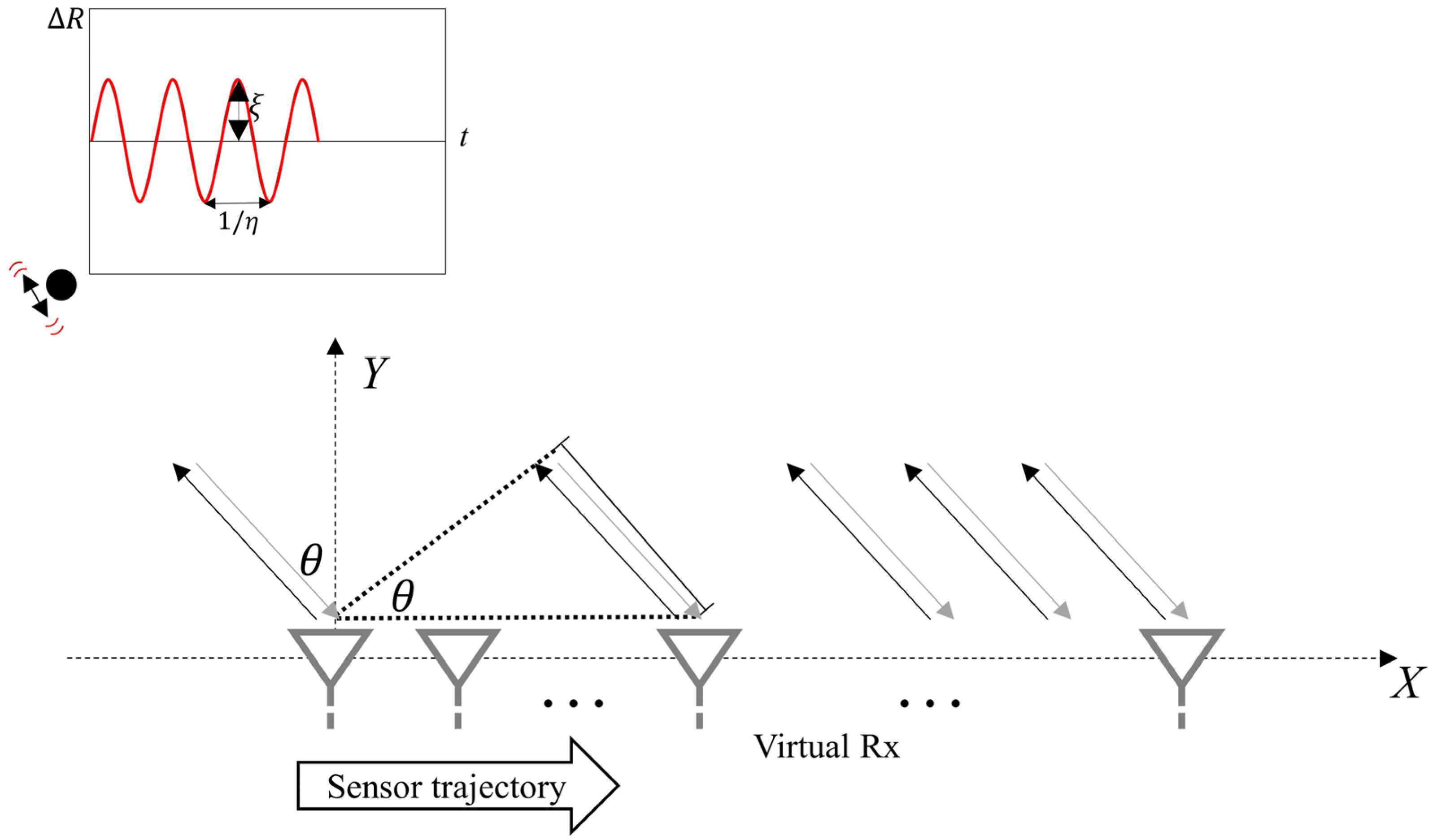 Remotesensing 15 03981 g001