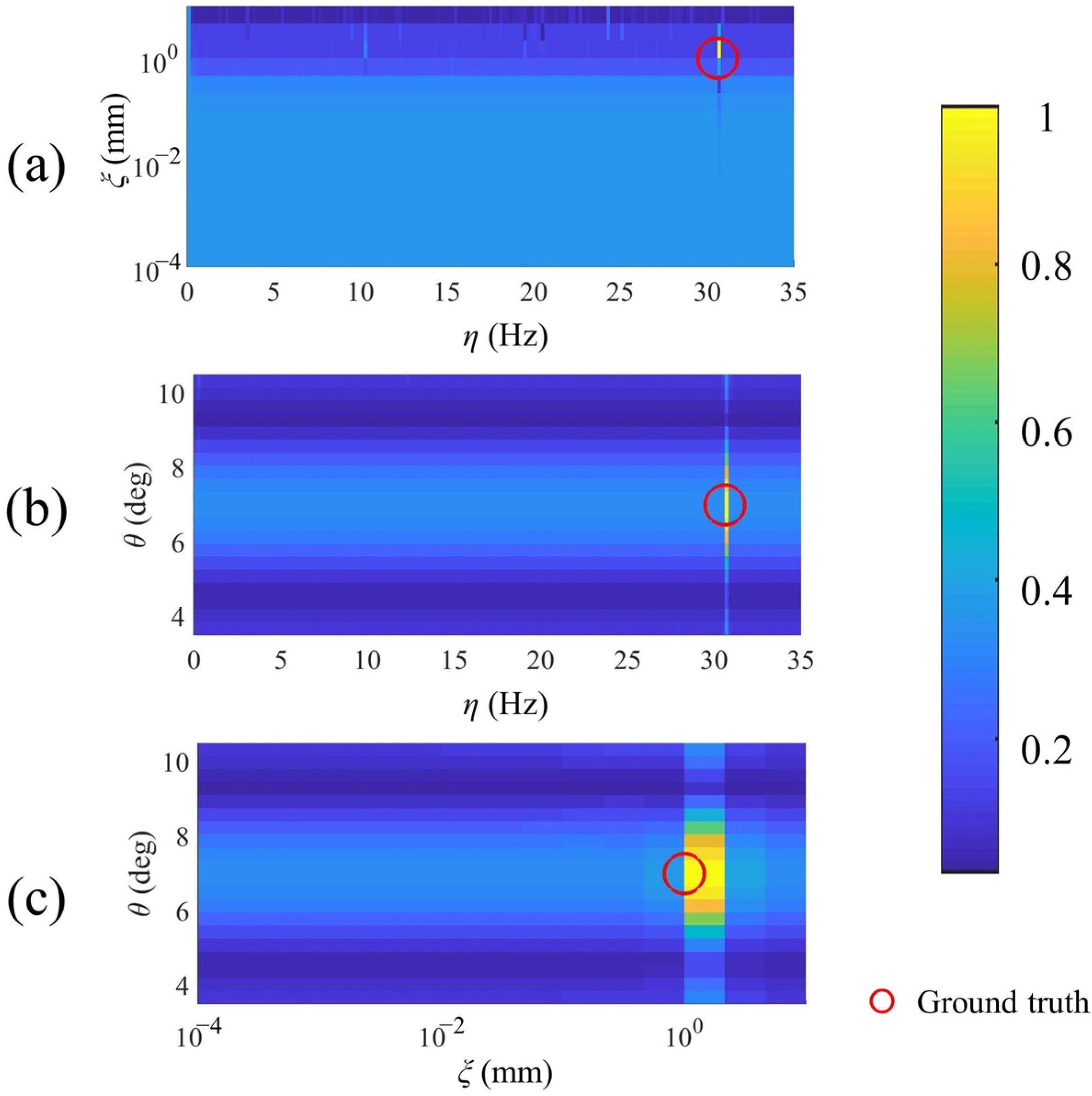 Remotesensing 15 03981 g003