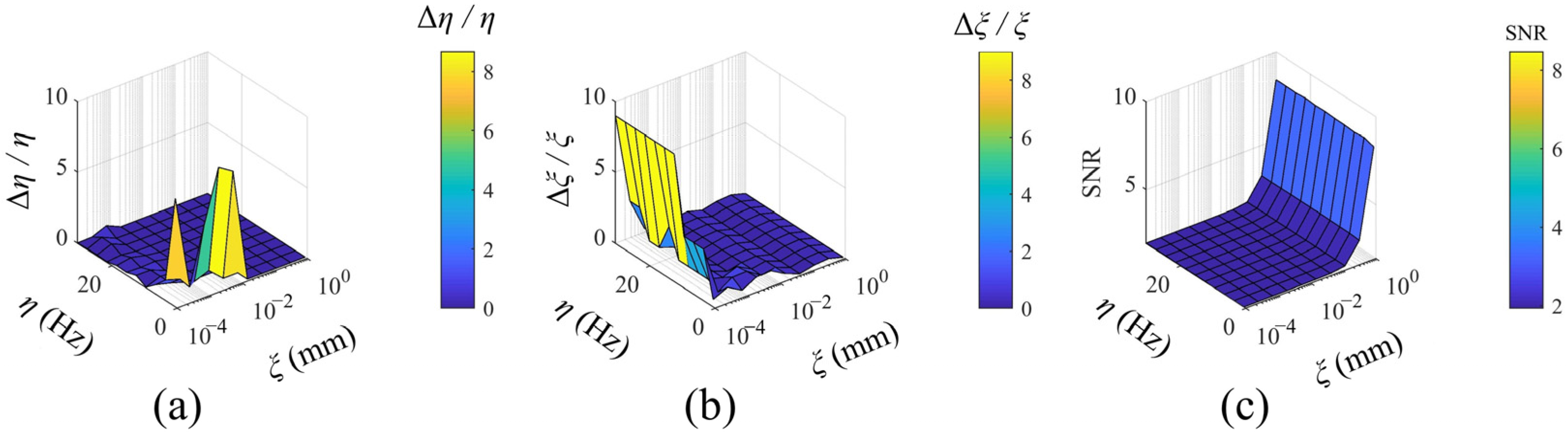 Remotesensing 15 03981 g005
