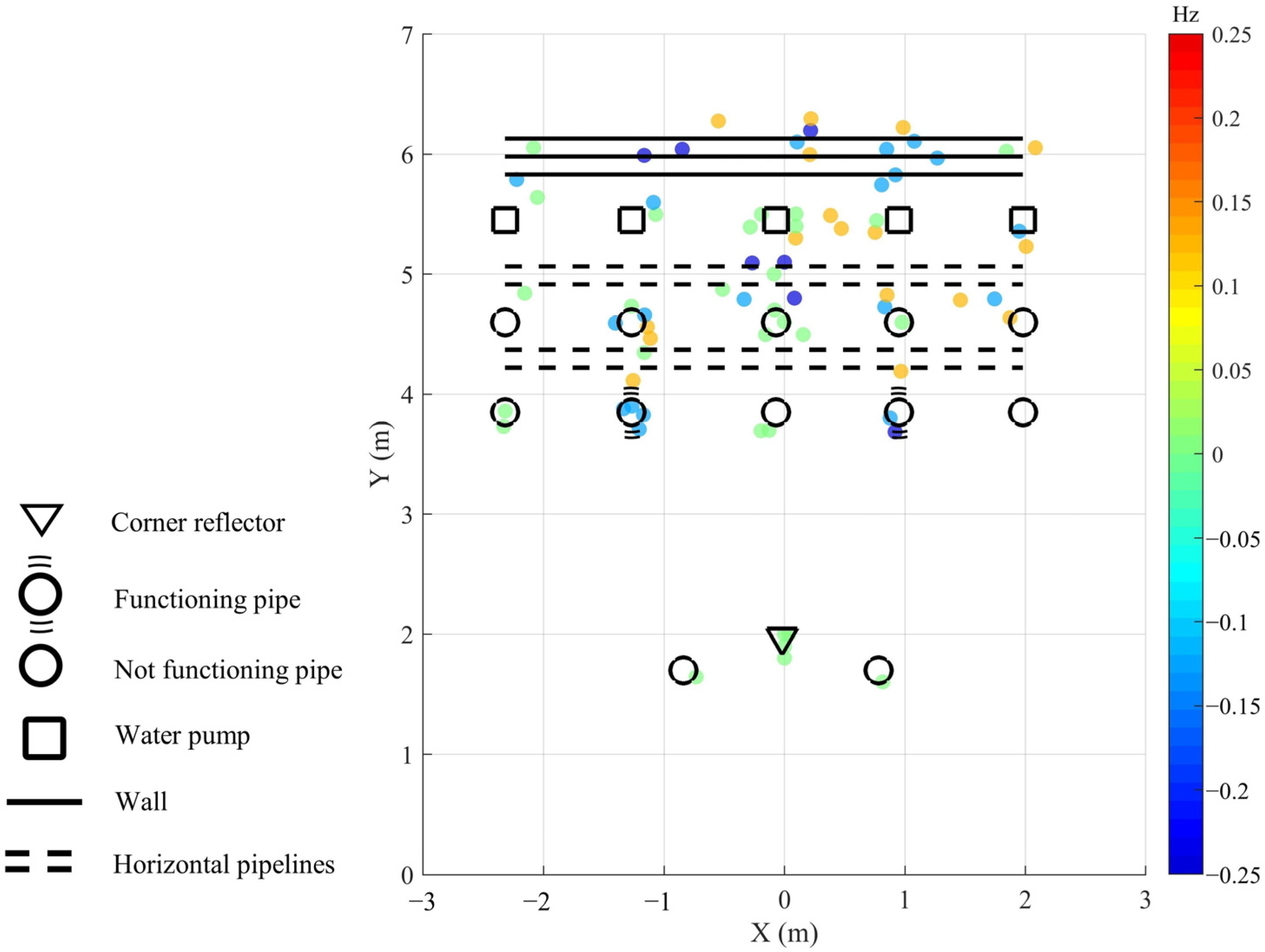 Remotesensing 15 03981 g009
