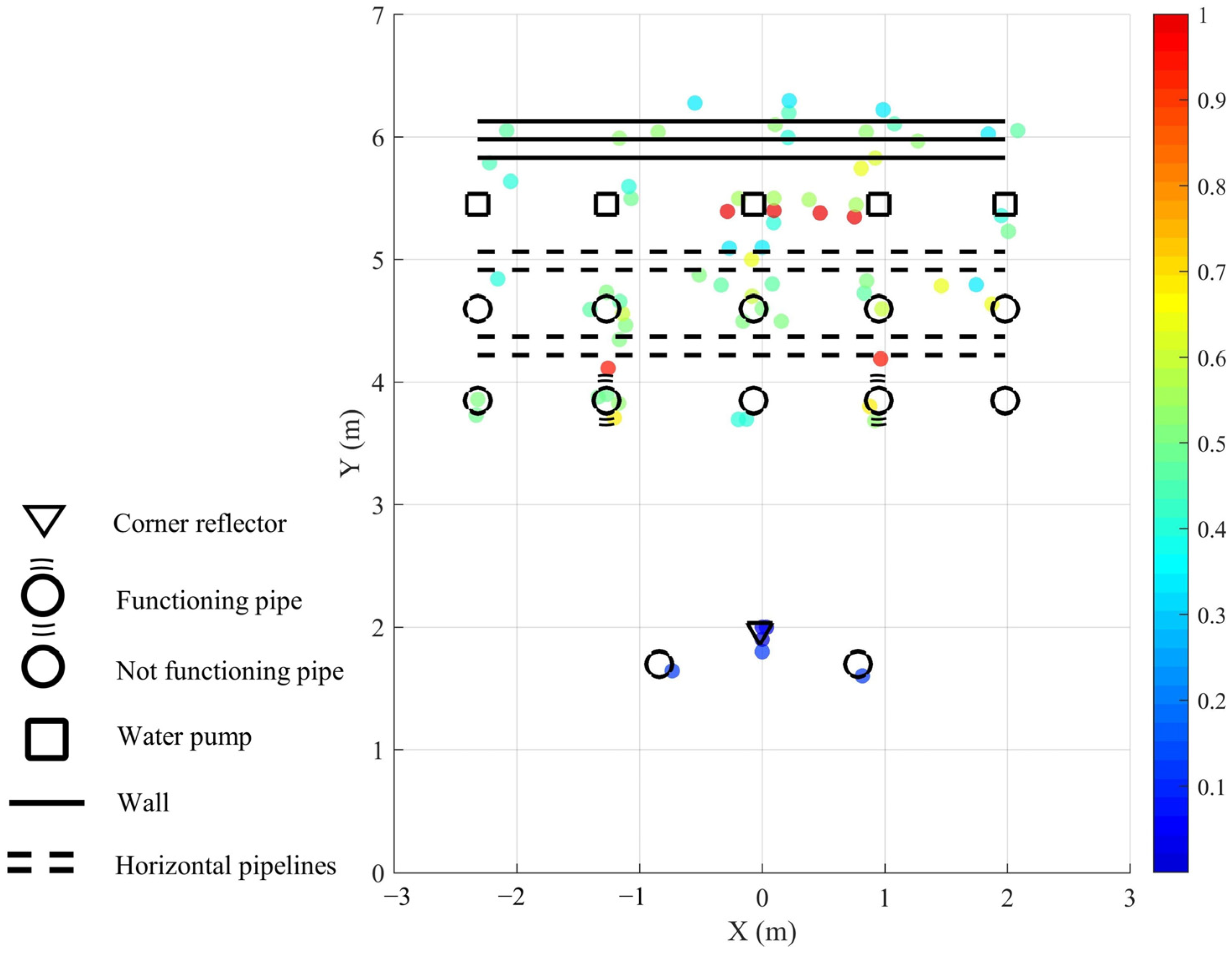 Remotesensing 15 03981 g010