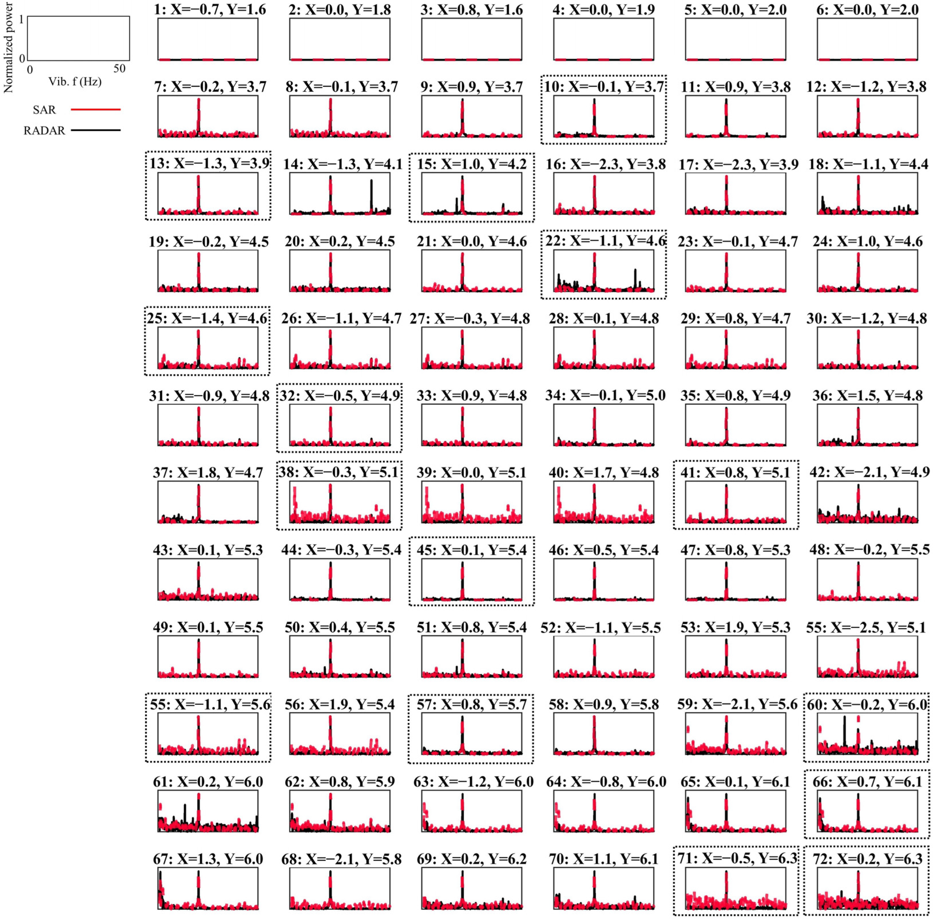 Remotesensing 15 03981 g011