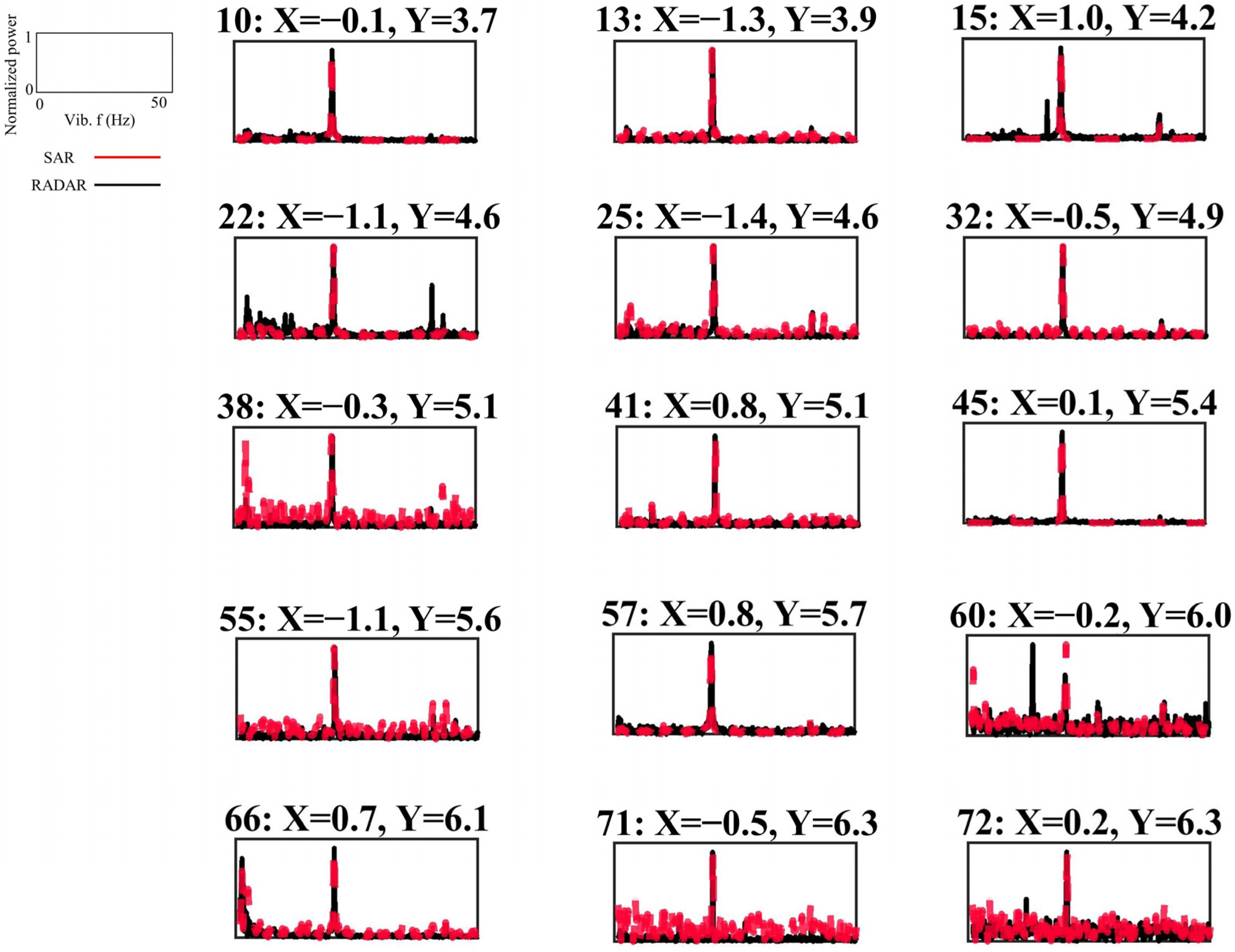 Remotesensing 15 03981 g012