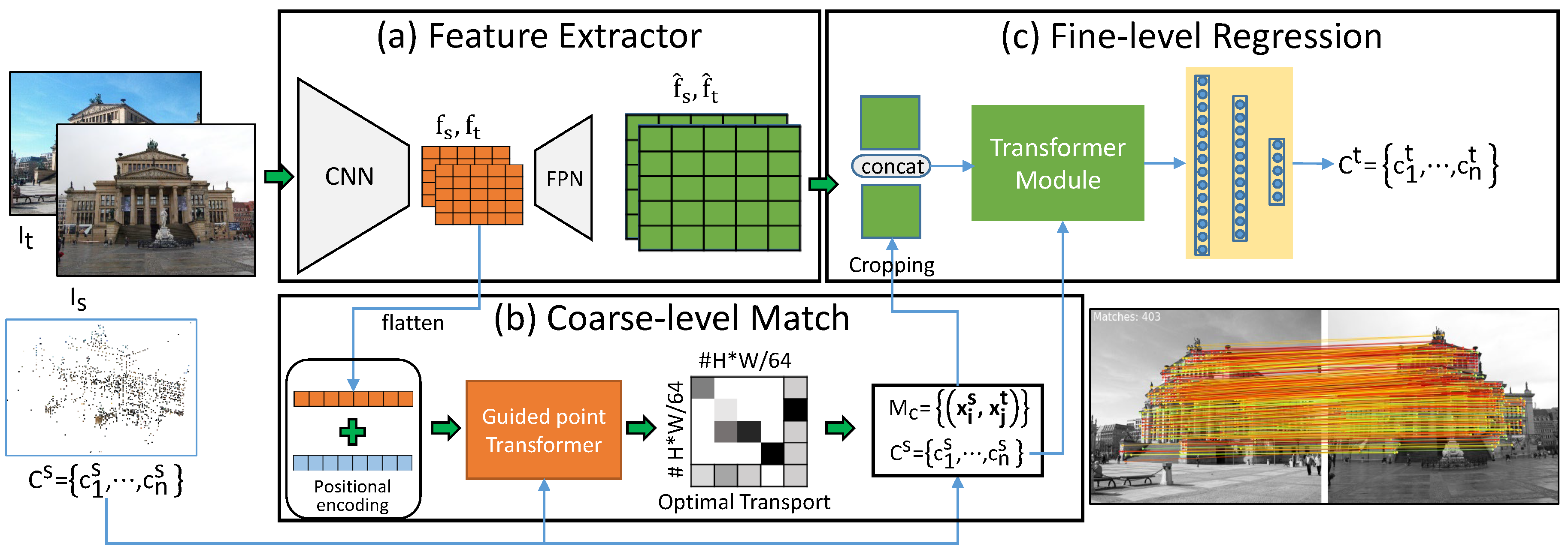 Remotesensing 15 03989 g002 Remotesensing 15 03989 g002