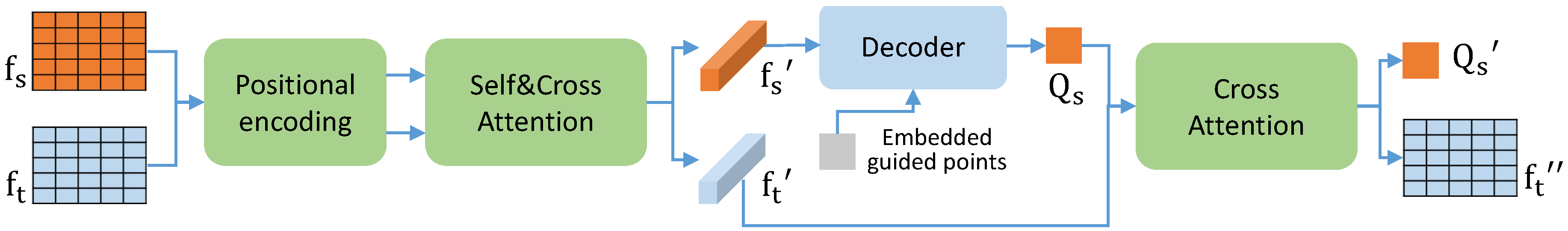 Remotesensing 15 03989 g003 Remotesensing 15 03989 g003