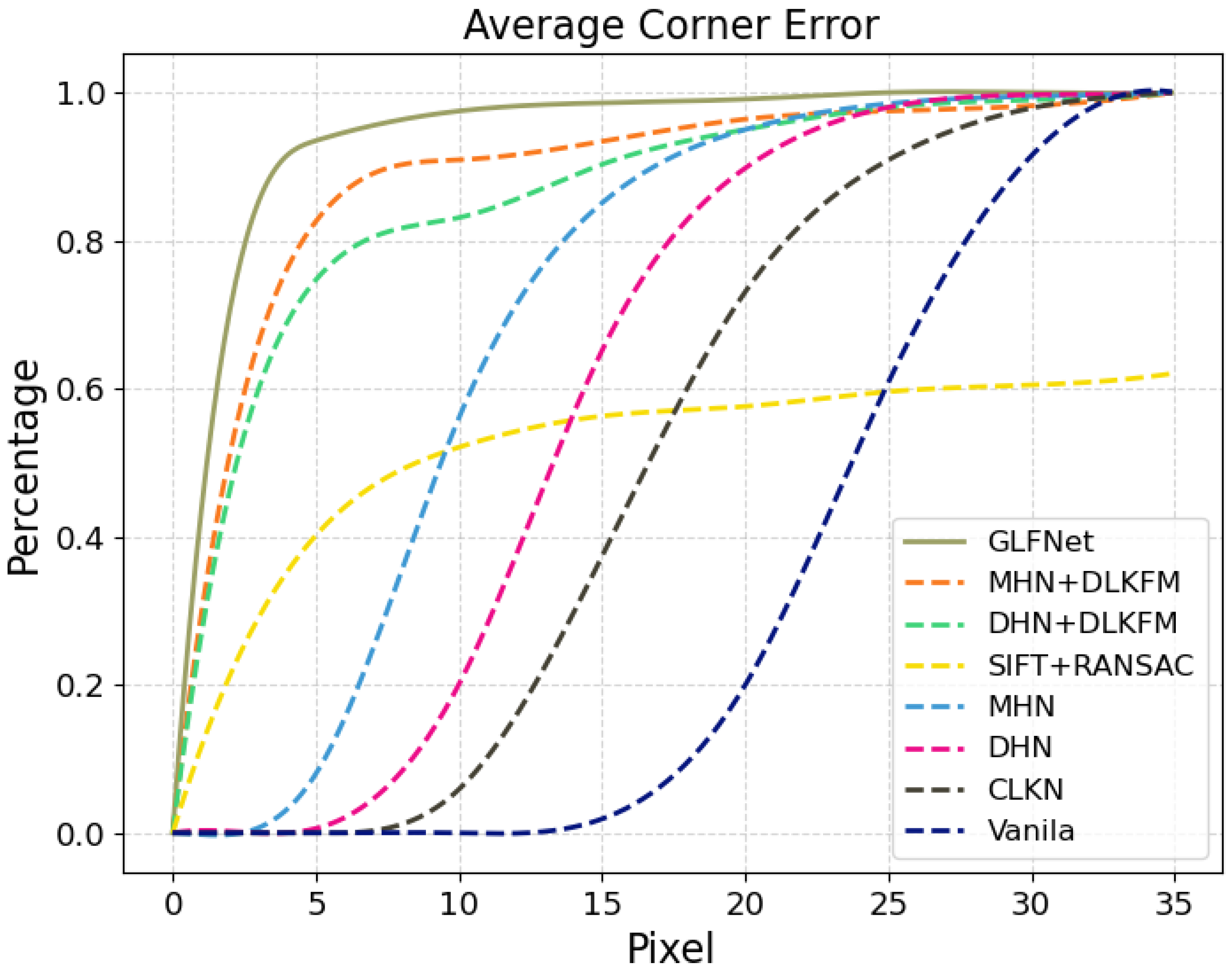 Remotesensing 15 03989 g008 Remotesensing 15 03989 g008