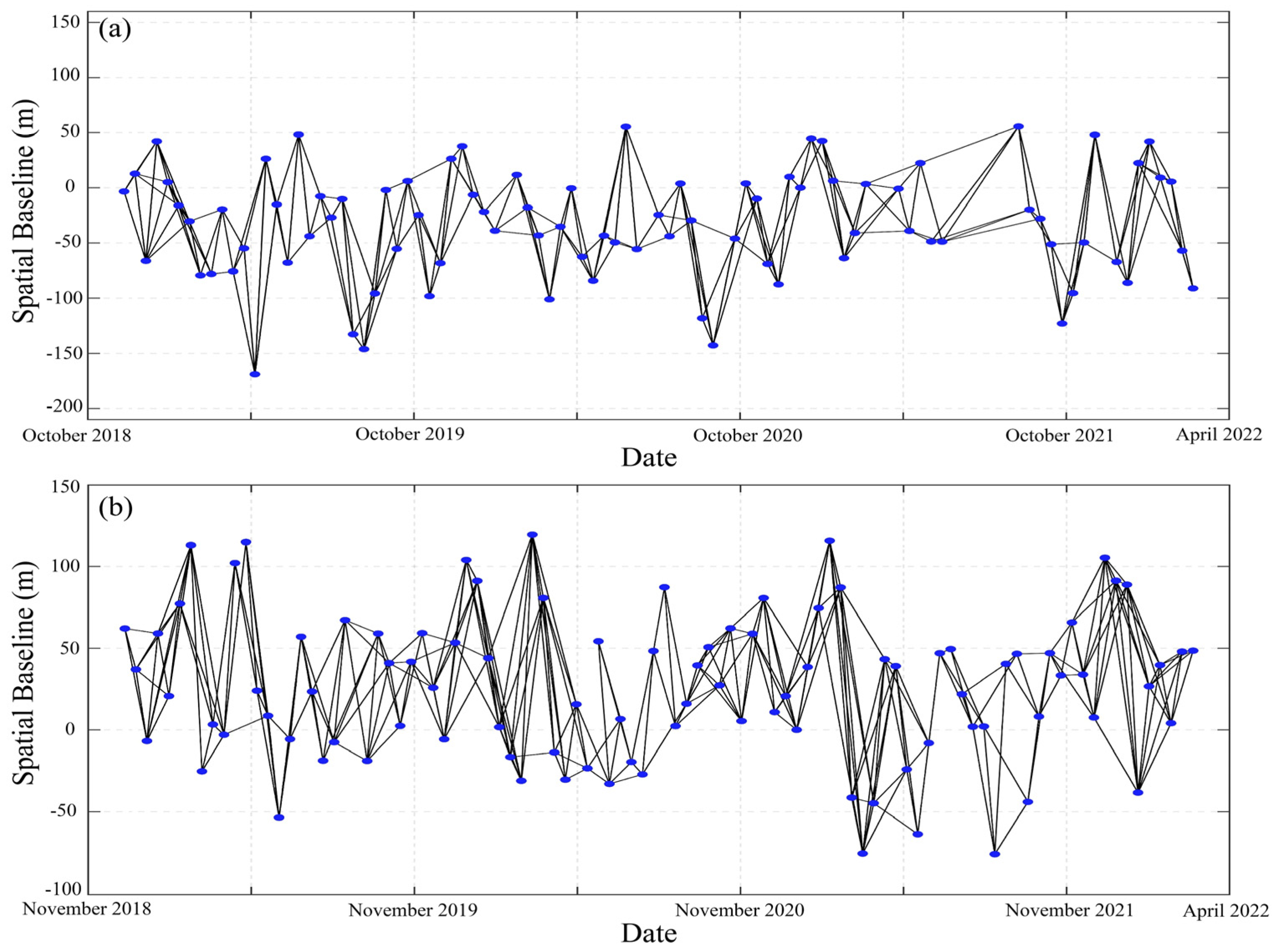 Remotesensing 15 03996 g002
