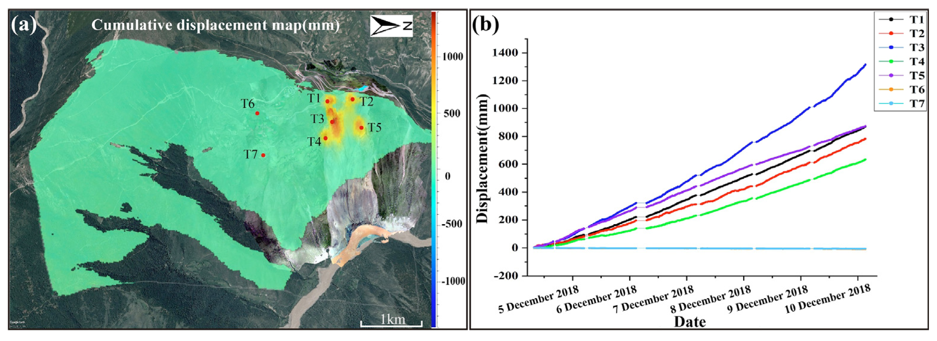 Remotesensing 15 03996 g005