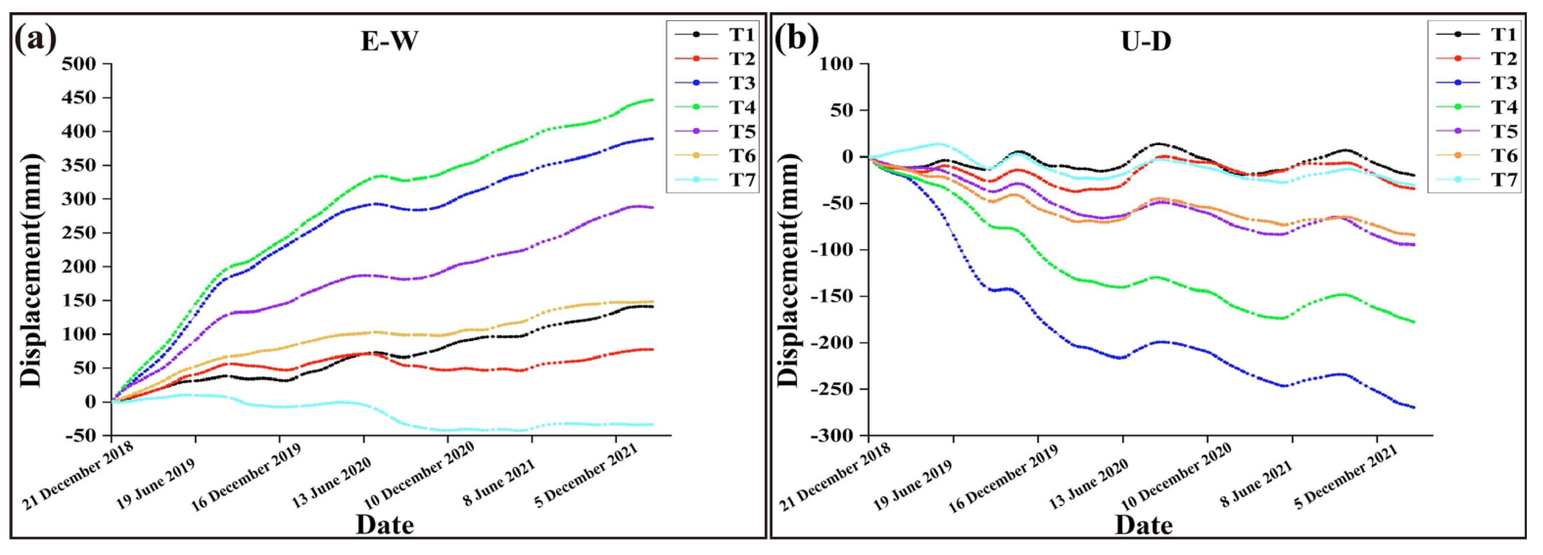 Remotesensing 15 03996 g009