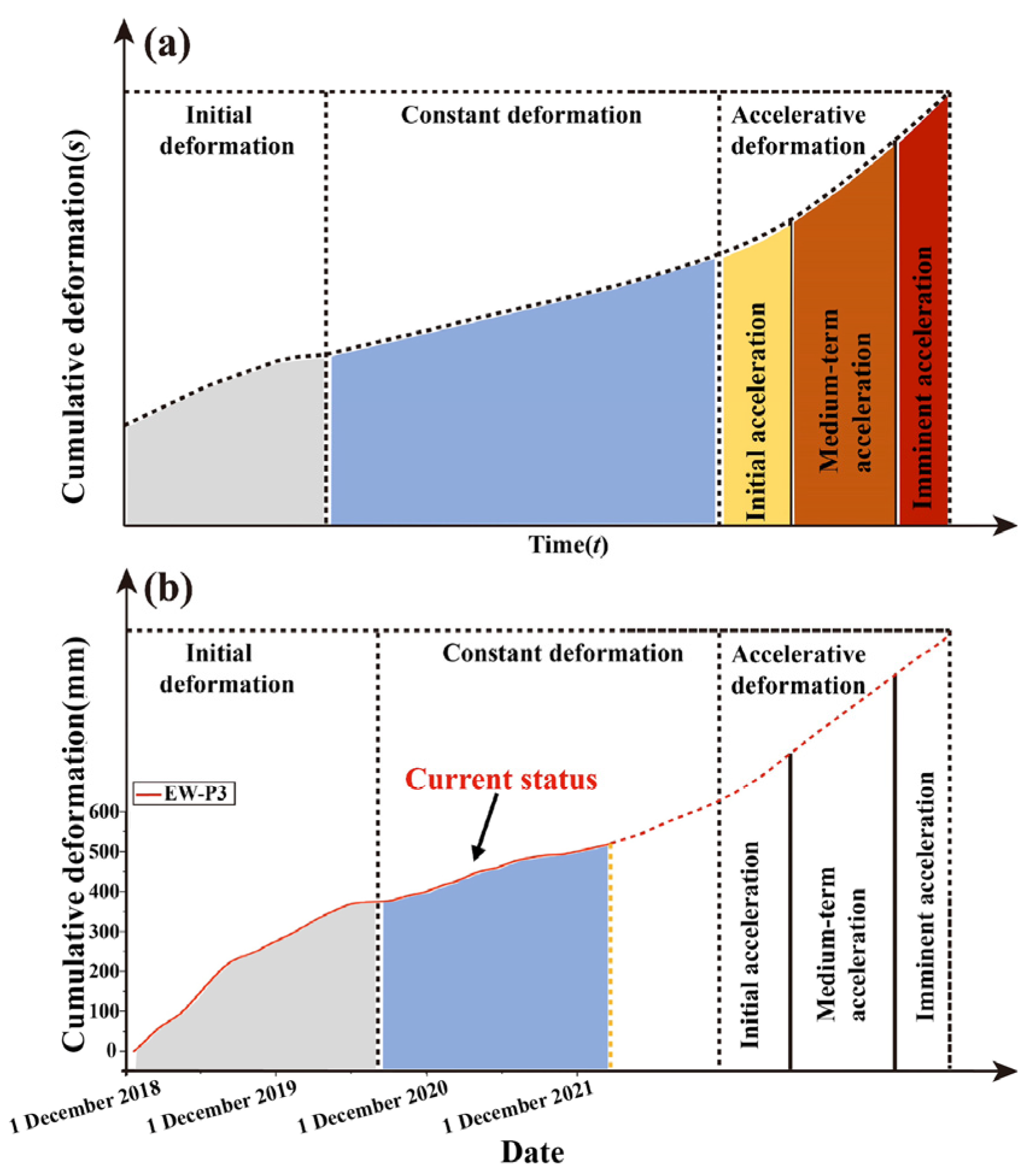 Remotesensing 15 03996 g012