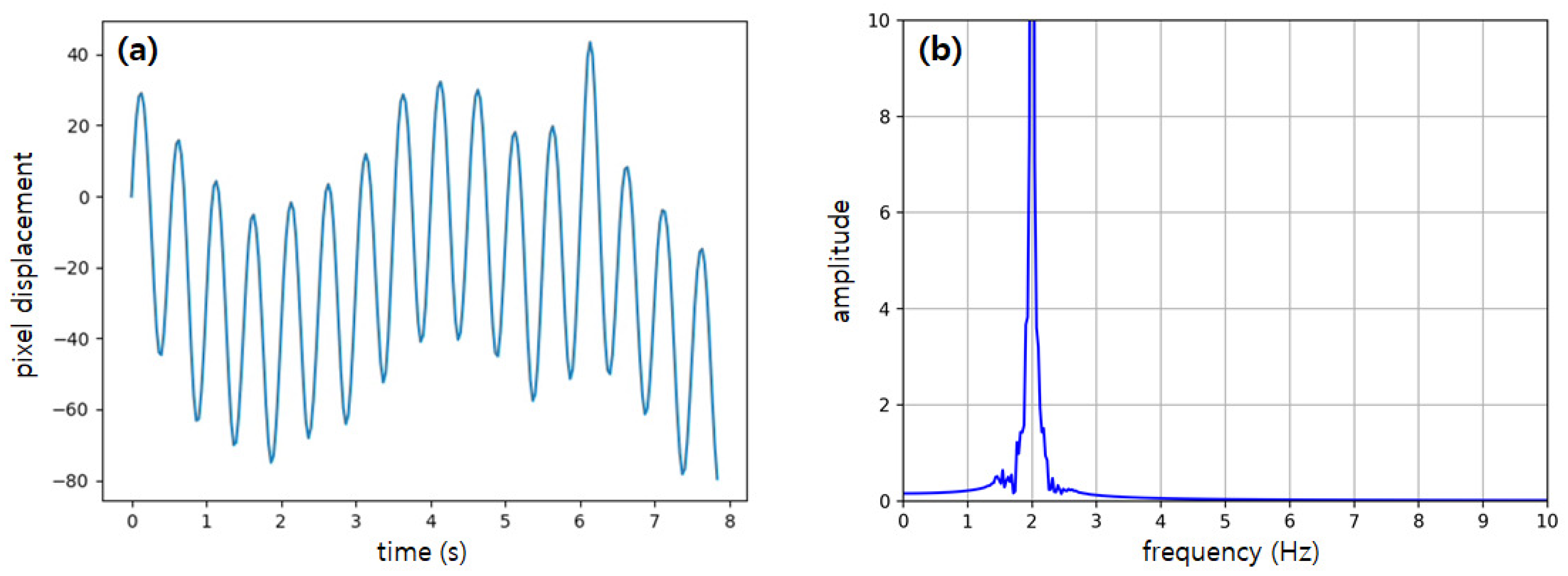 Remotesensing 15 04000 g006 Remotesensing 15 04000 g006
