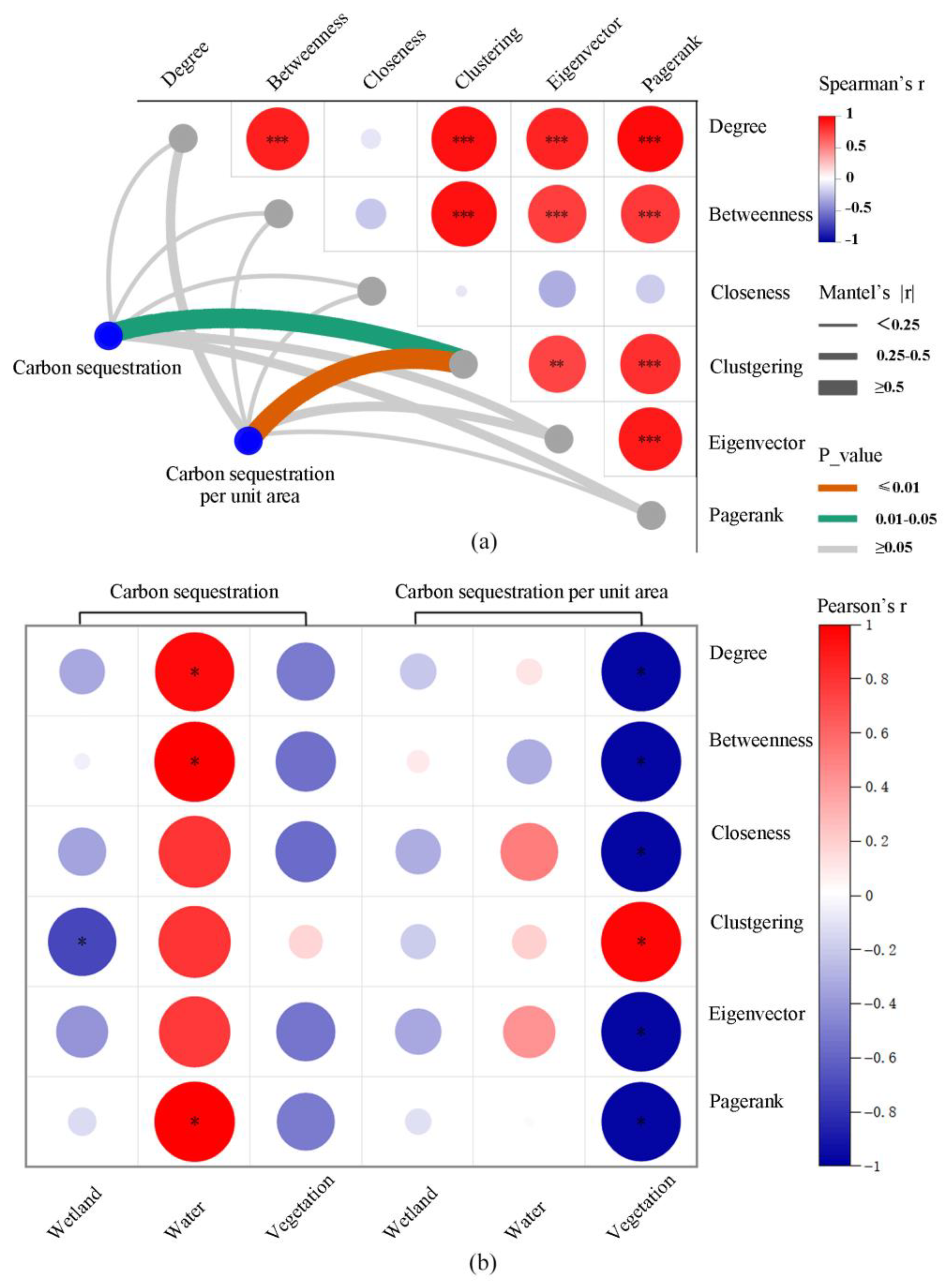 Remotesensing 15 04007 g007 Remotesensing 15 04007 g007