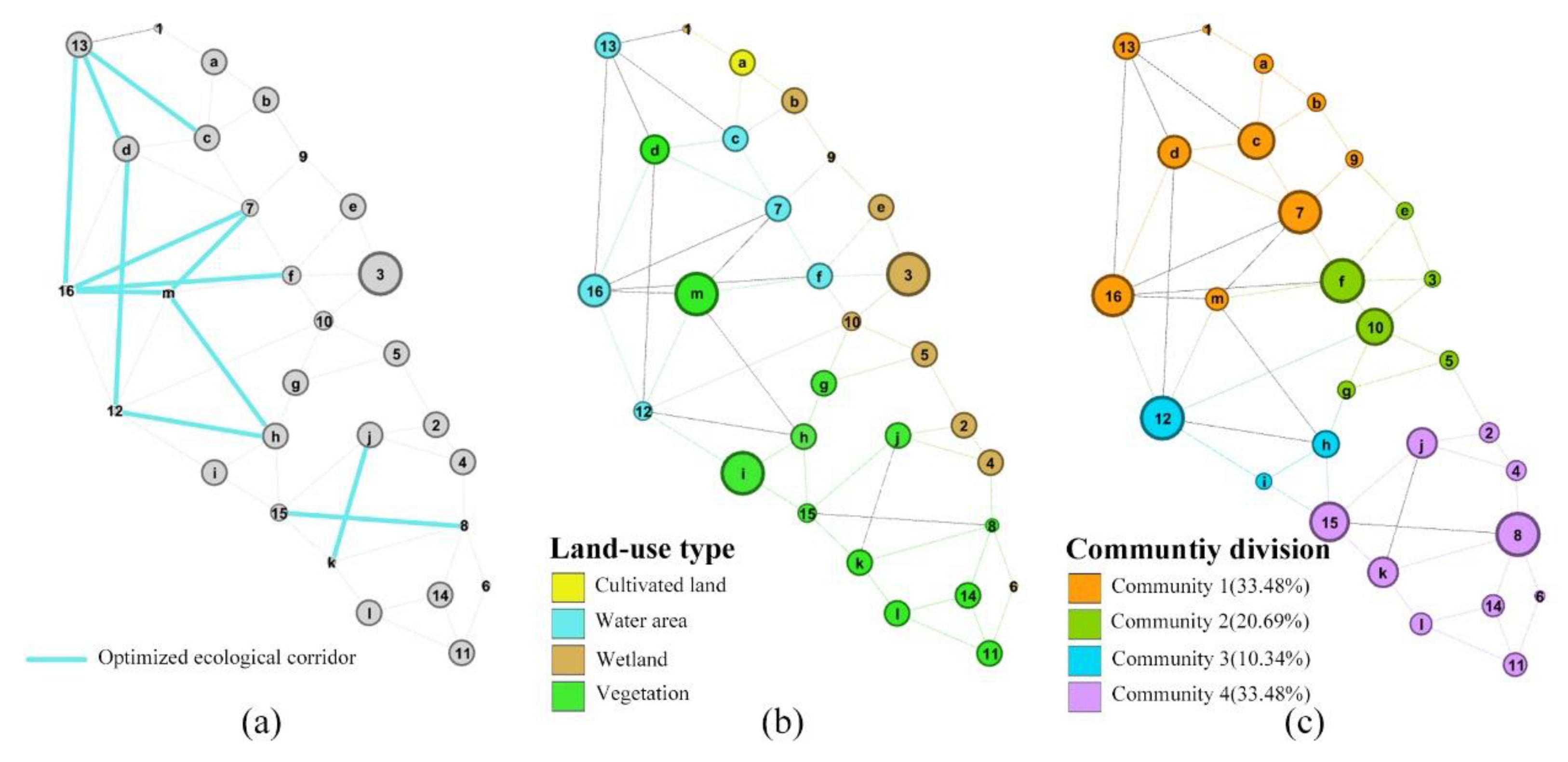 Remotesensing 15 04007 g009 Remotesensing 15 04007 g009