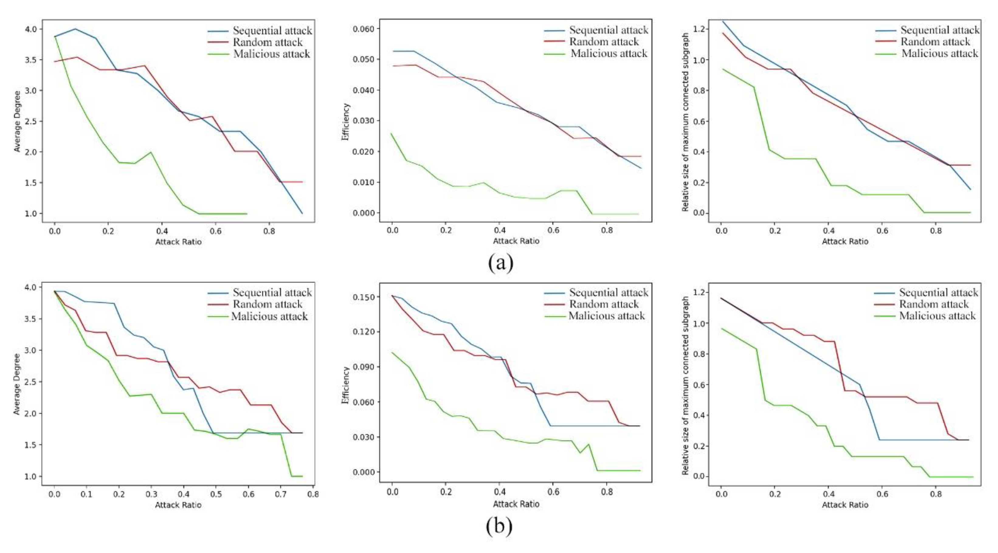 Remotesensing 15 04007 g010 Remotesensing 15 04007 g010