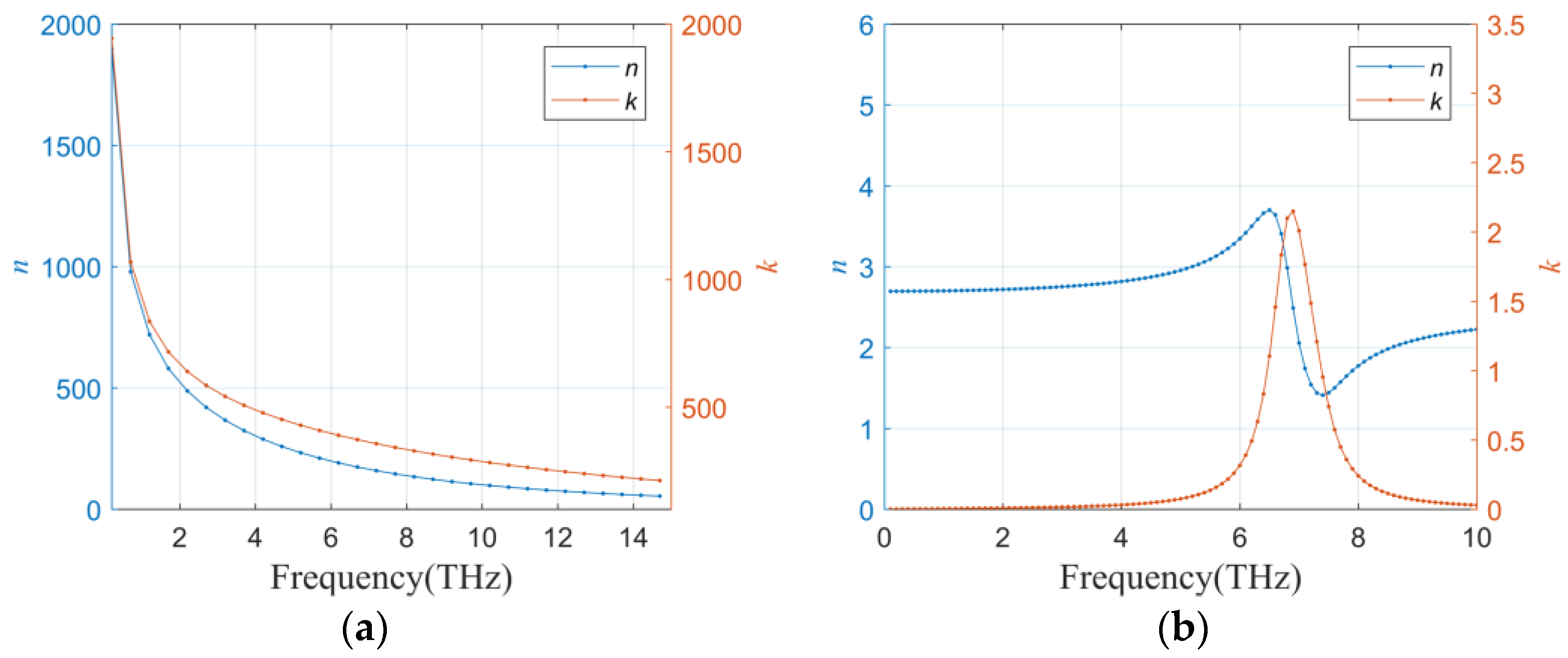 Remotesensing 15 04010 g003 Remotesensing 15 04010 g003