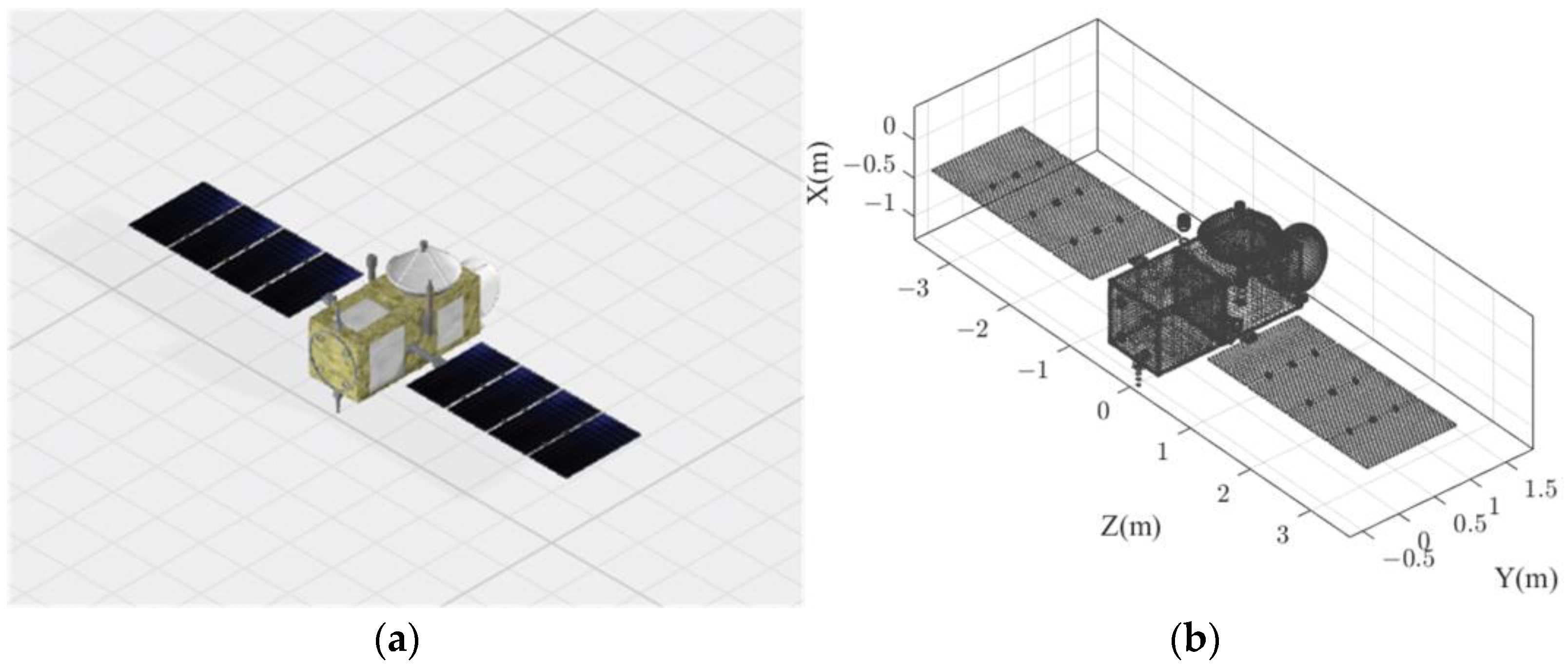 Remotesensing 15 04010 g007 Remotesensing 15 04010 g007
