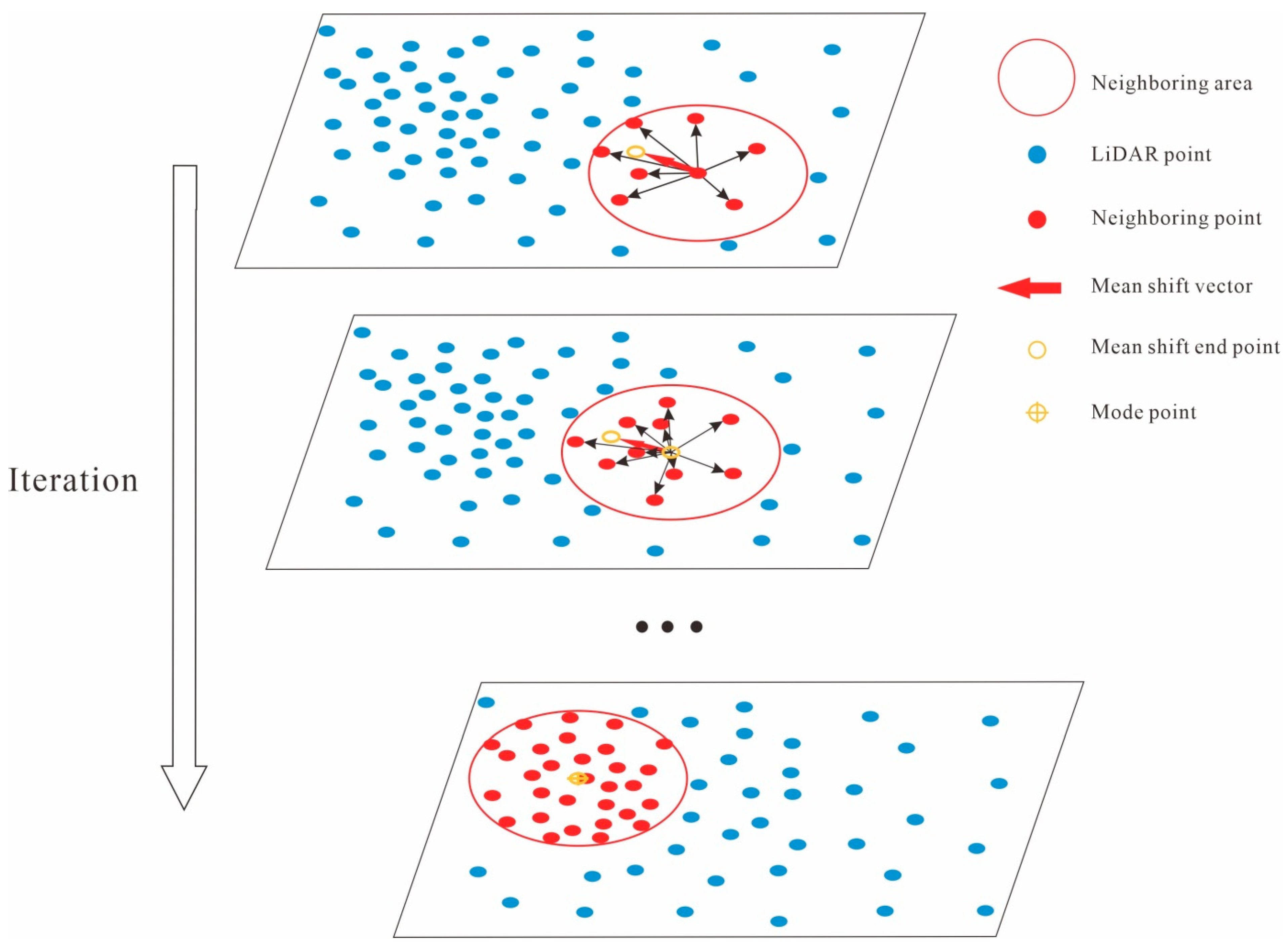 Remotesensing 15 04013 g002 Remotesensing 15 04013 g002