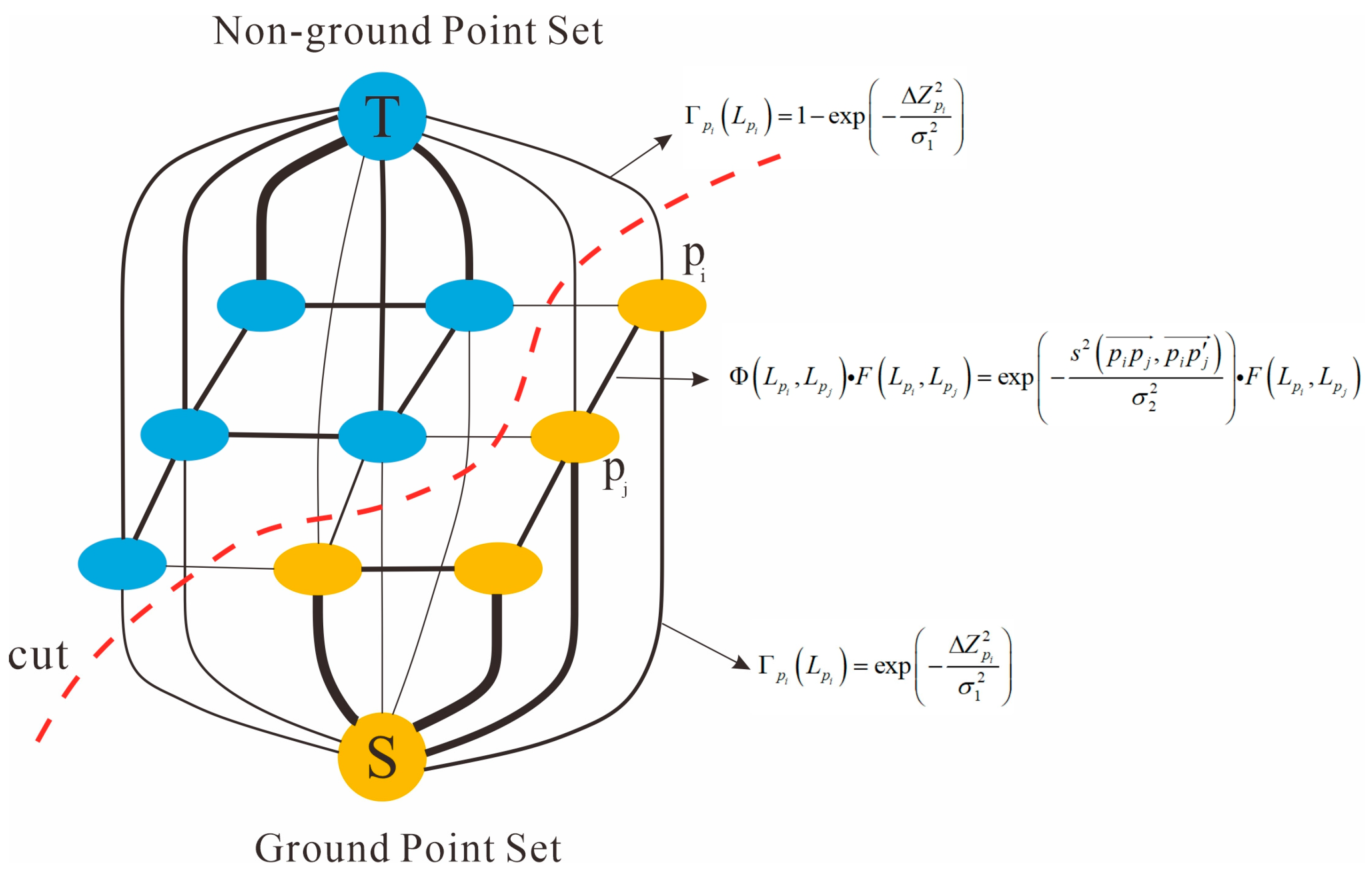 Remotesensing 15 04013 g004 Remotesensing 15 04013 g004