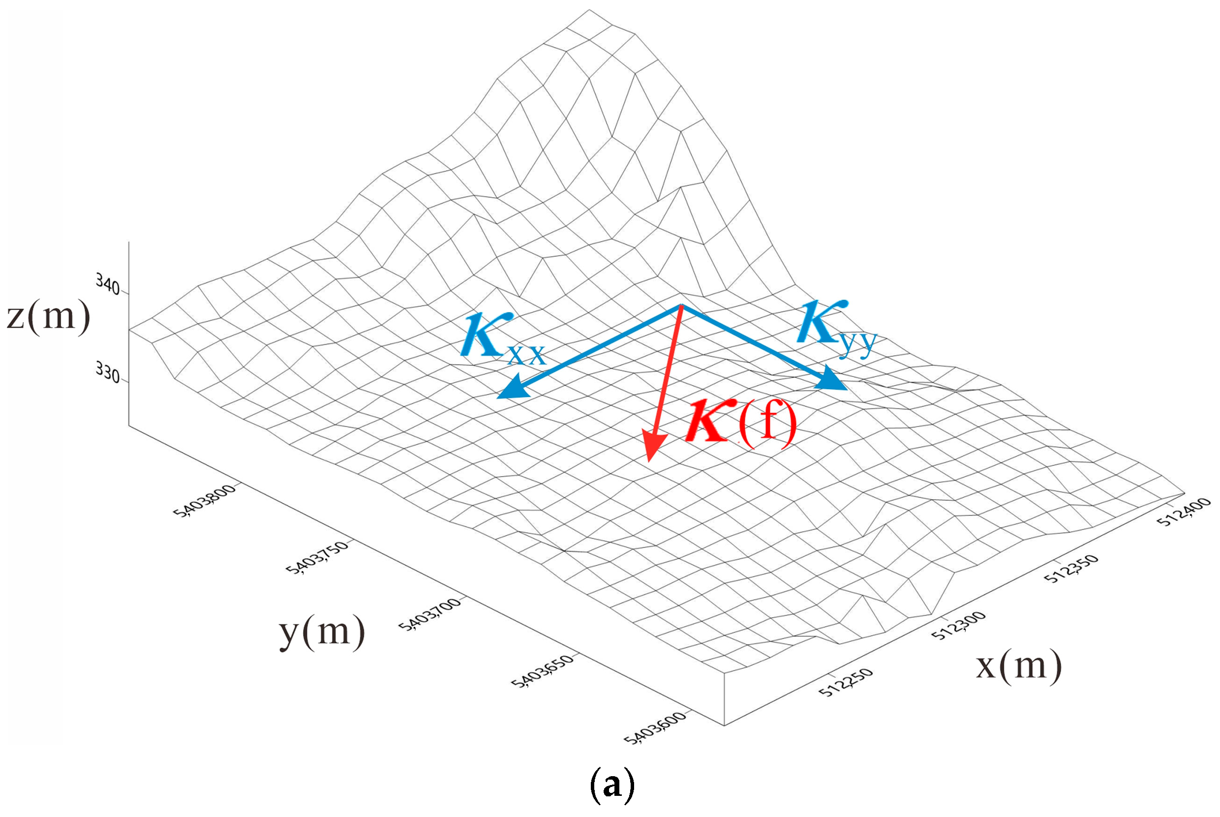 Remotesensing 15 04013 g006a Remotesensing 15 04013 g006a