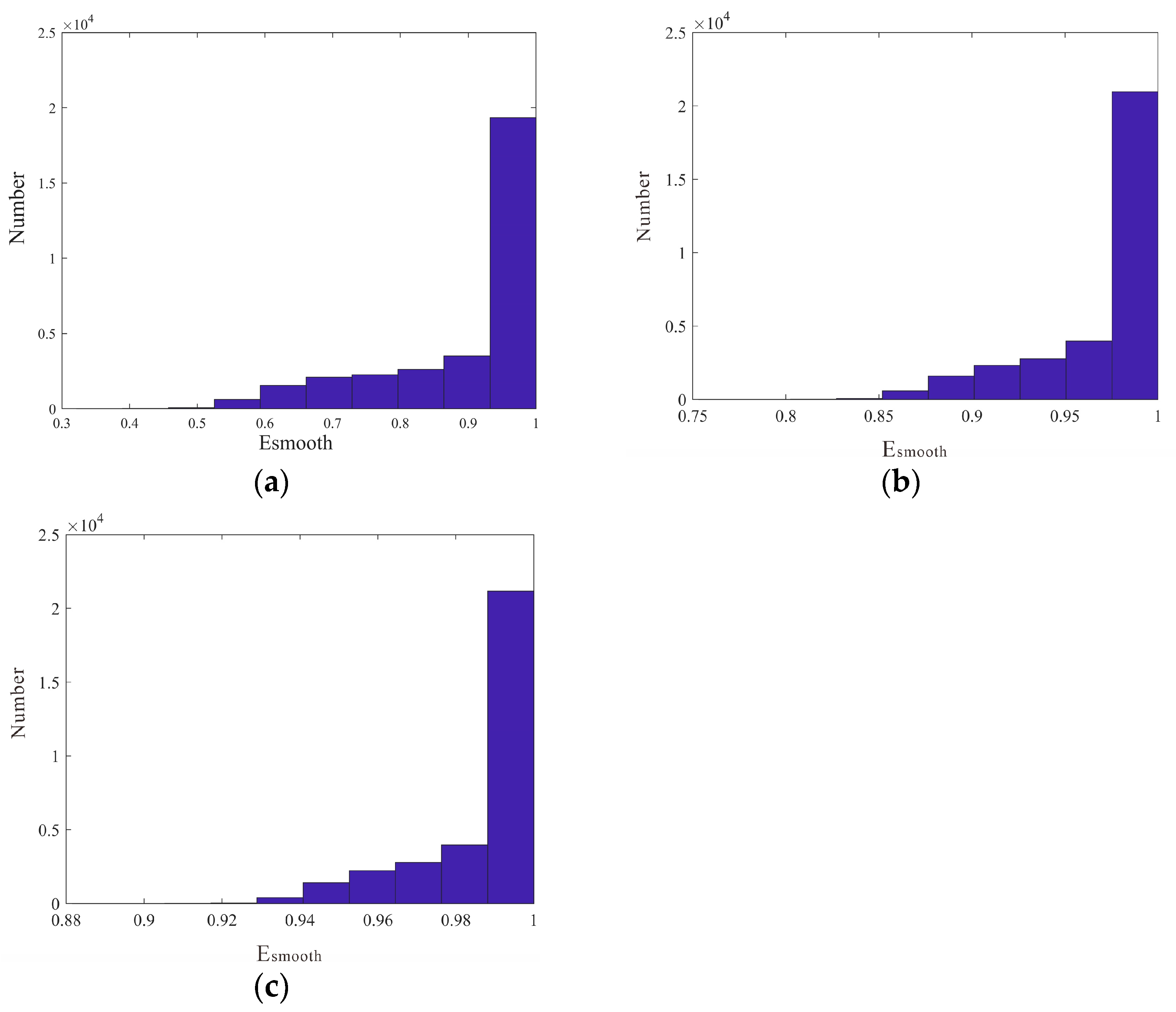 Remotesensing 15 04013 g012 Remotesensing 15 04013 g012
