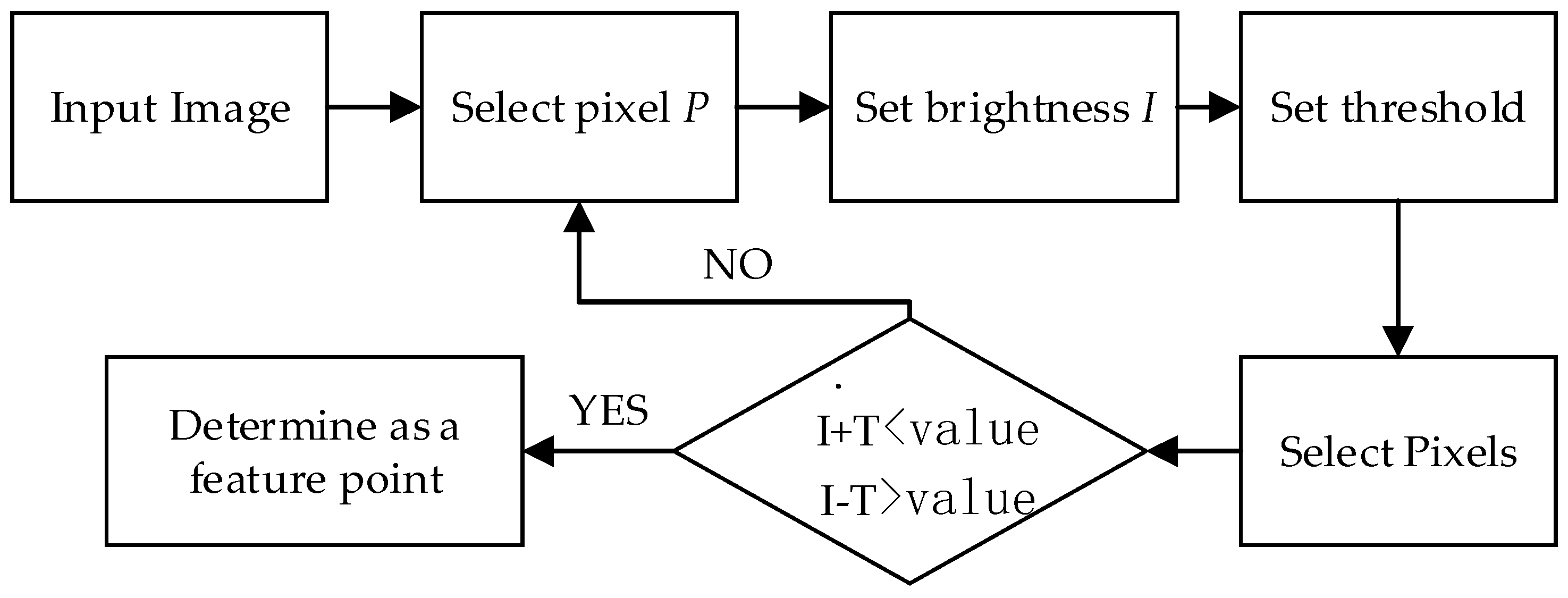 Remotesensing 15 04016 g003 Remotesensing 15 04016 g003