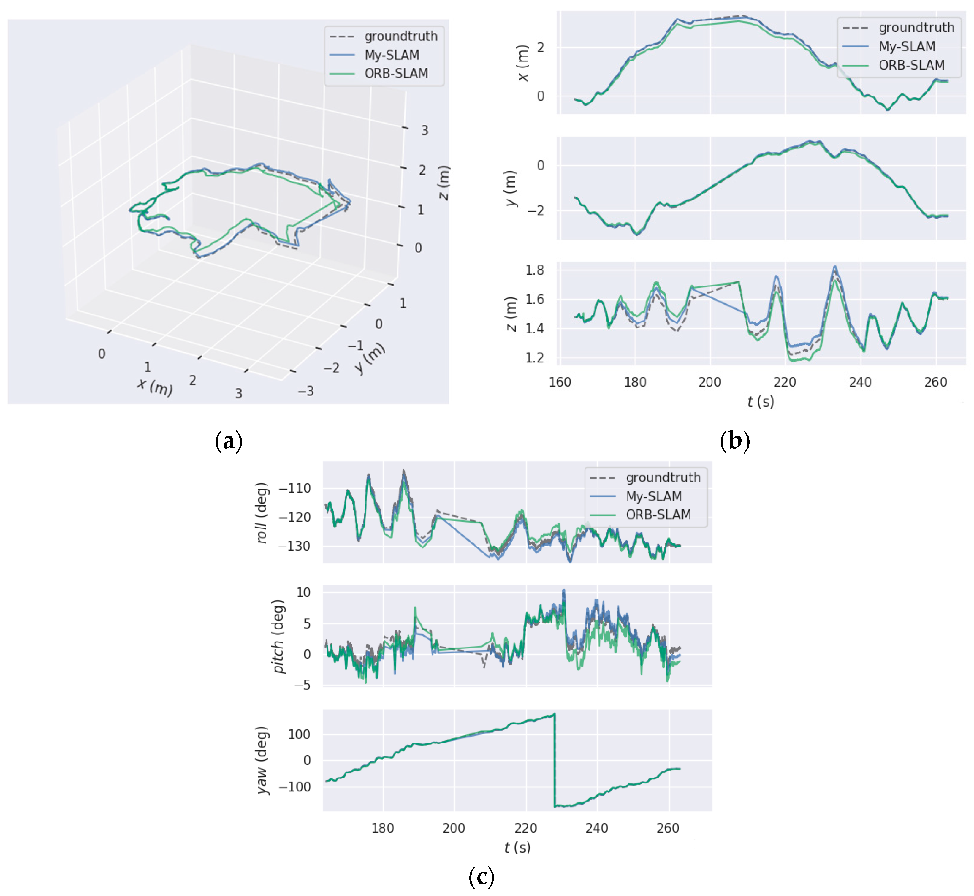 Remotesensing 15 04016 g012 Remotesensing 15 04016 g012