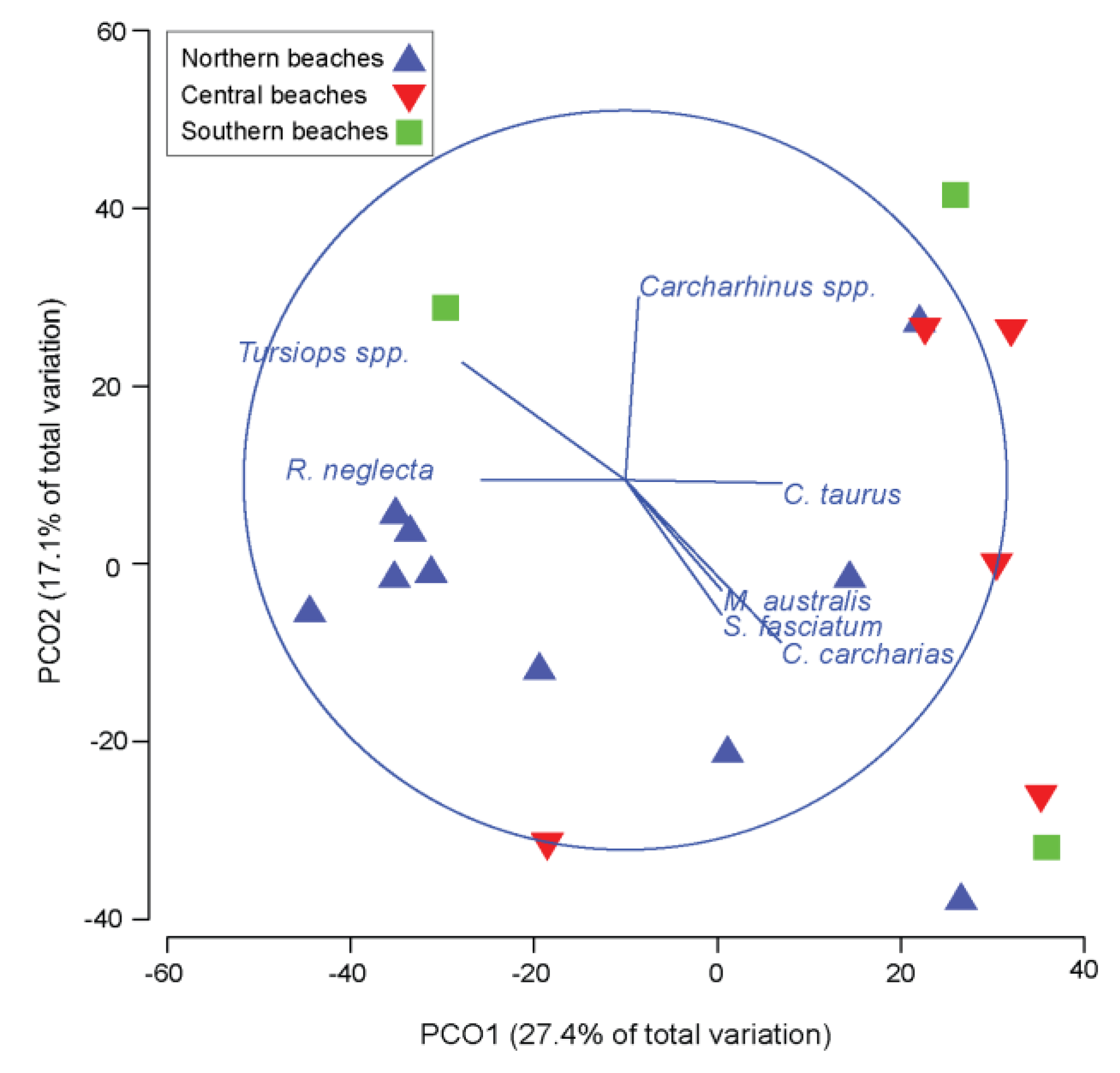 Remotesensing 15 04018 g003