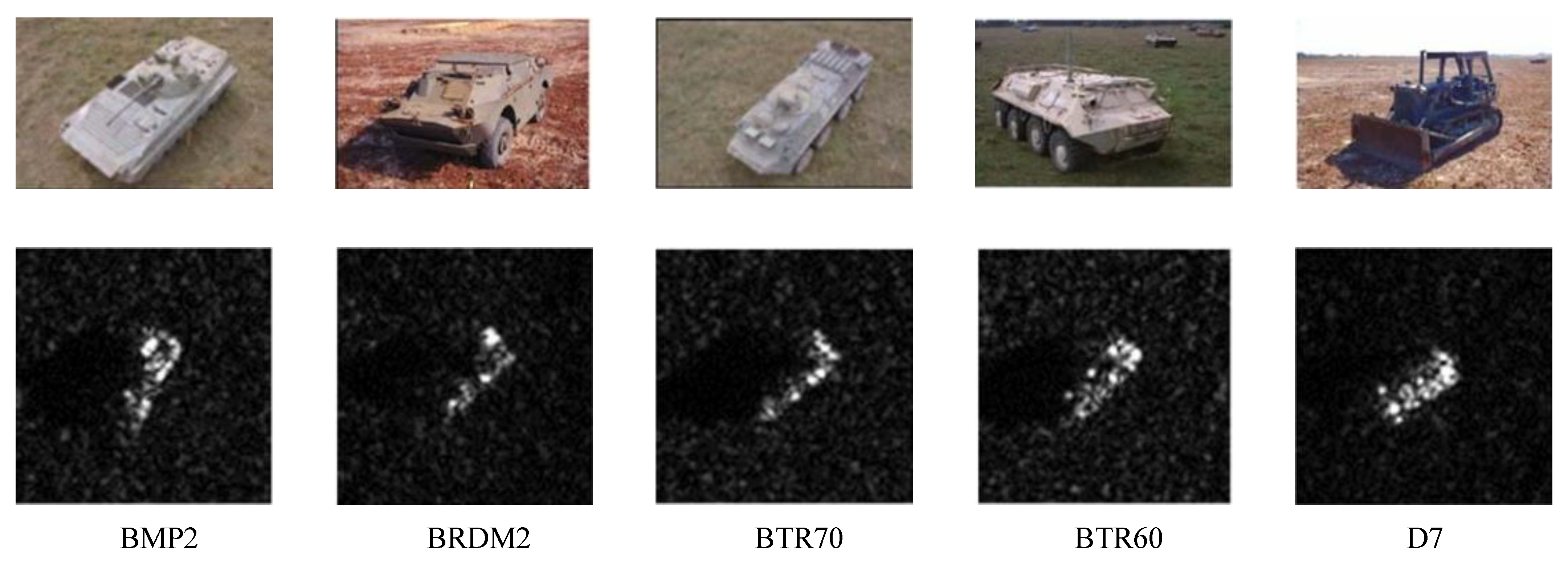 Remotesensing 15 04031 g005a Remotesensing 15 04031 g005a