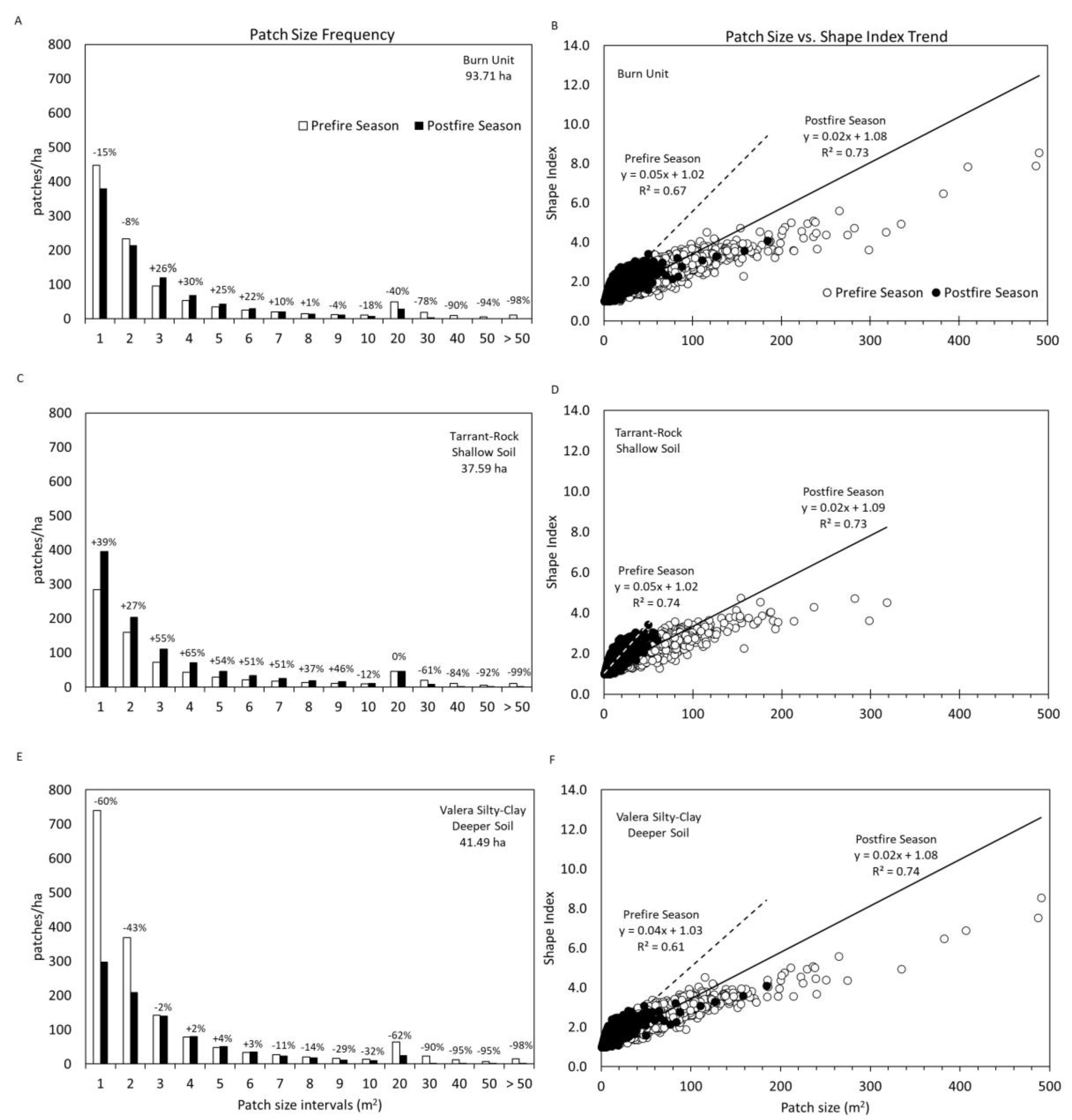 Remotesensing 15 04033 g004 Remotesensing 15 04033 g004