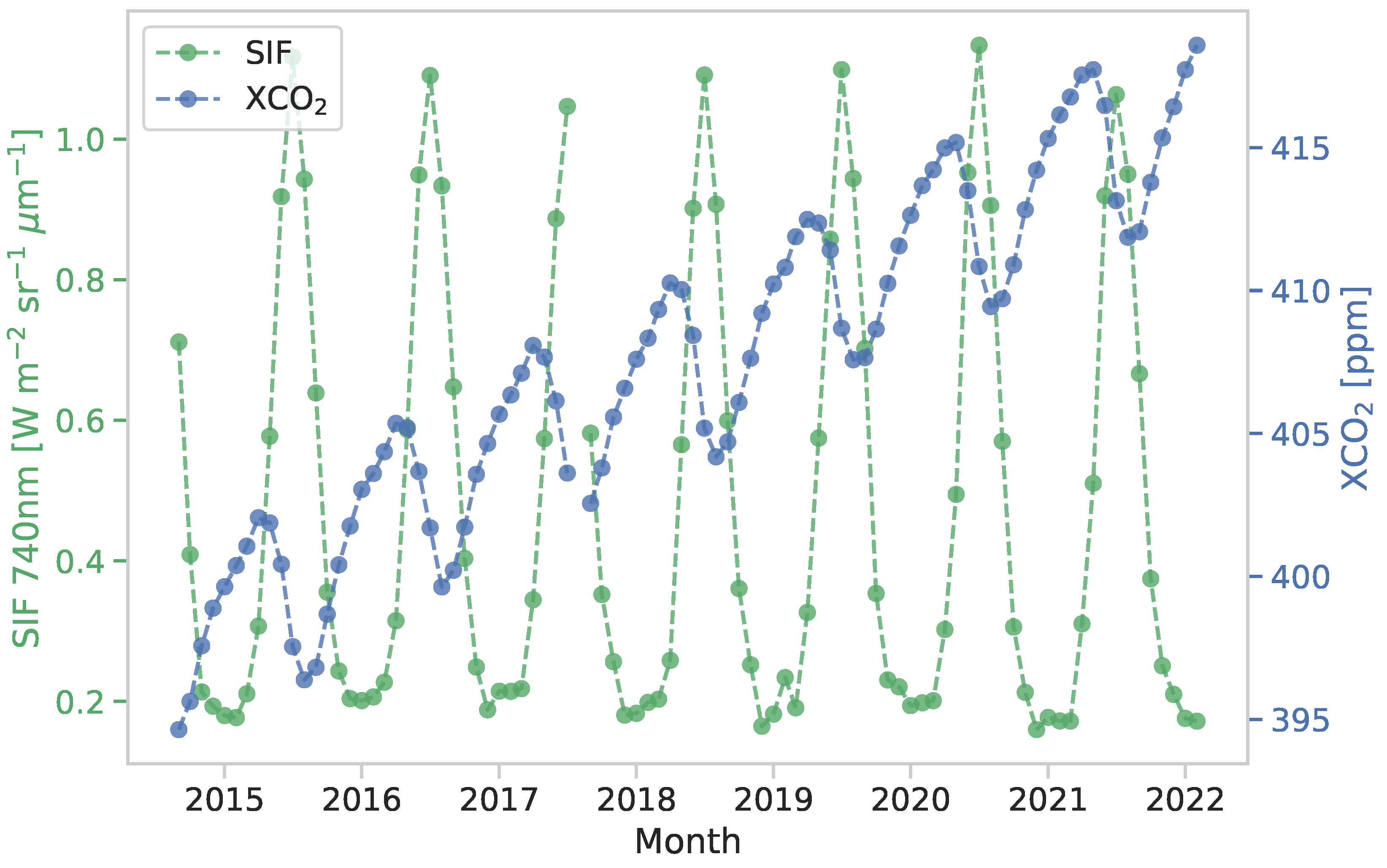 Remotesensing 15 04038 g001