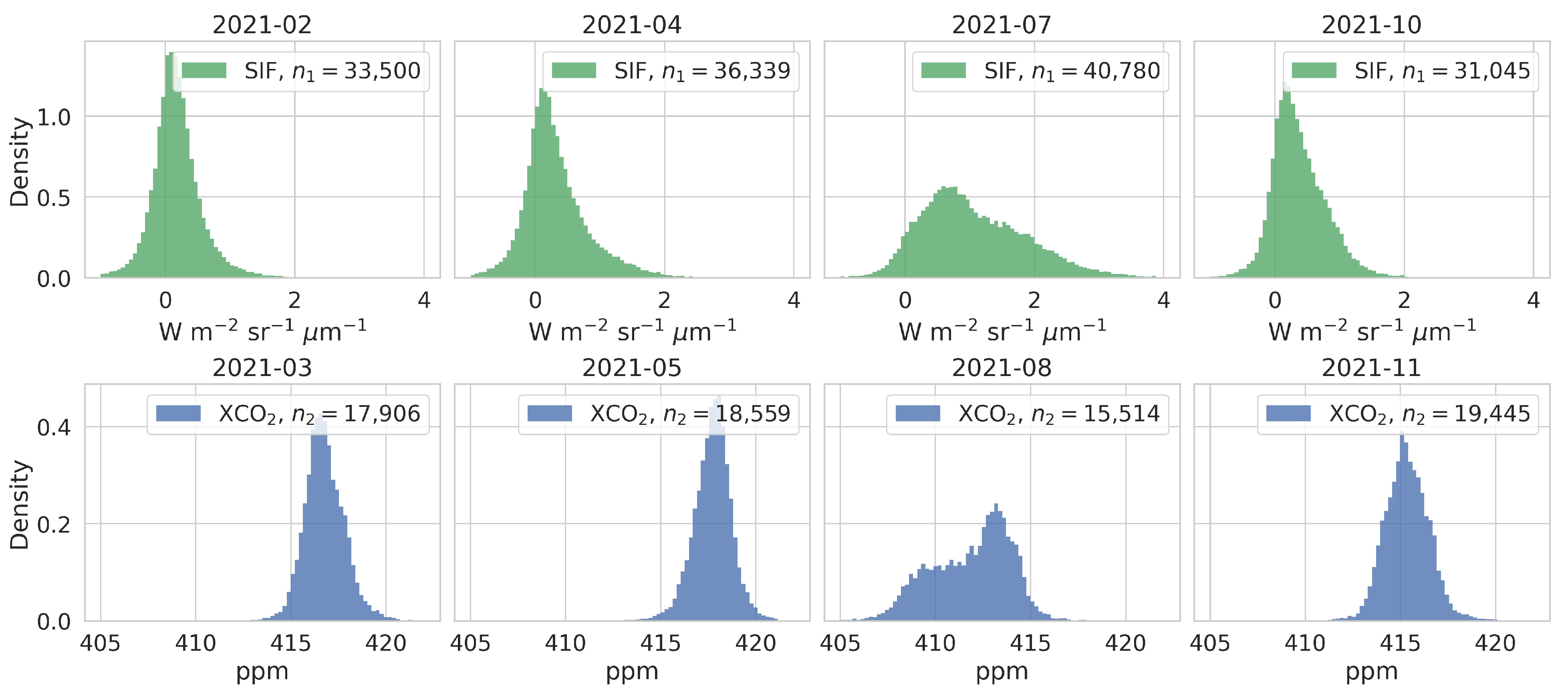 Remotesensing 15 04038 g002