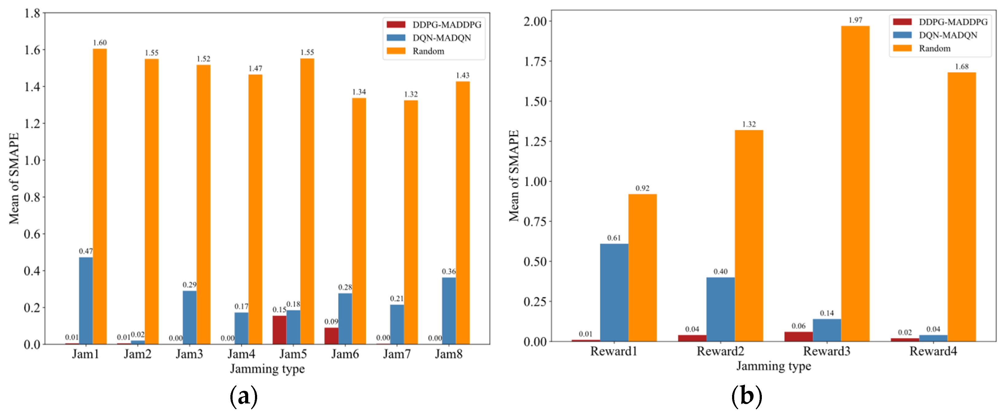 Remotesensing 15 04046 g009