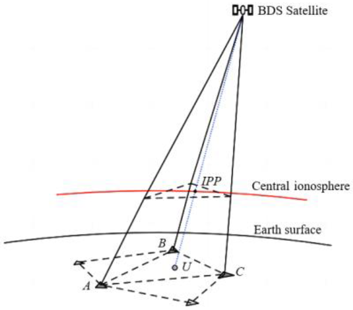 Remotesensing 15 04060 g002