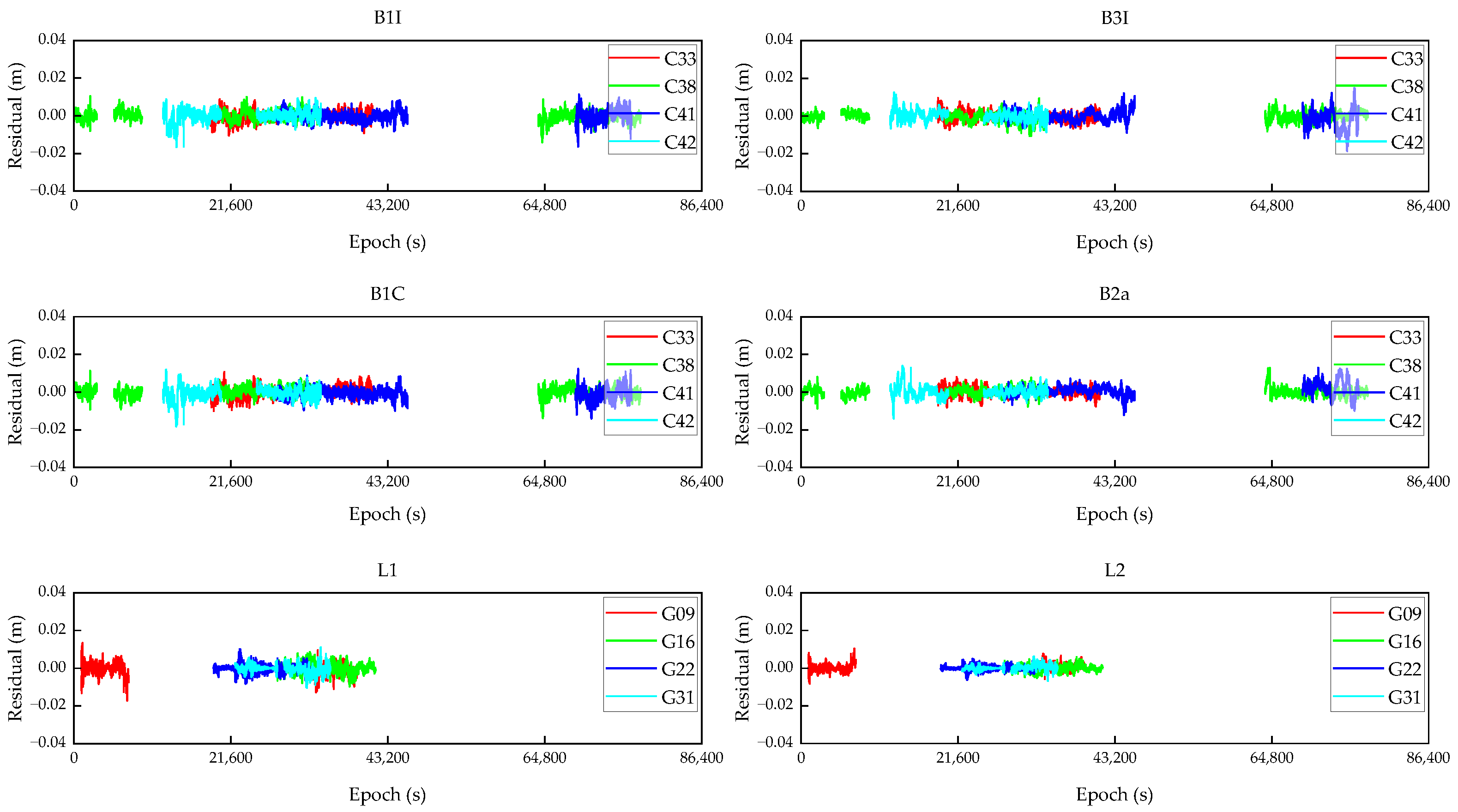 Remotesensing 15 04060 g017