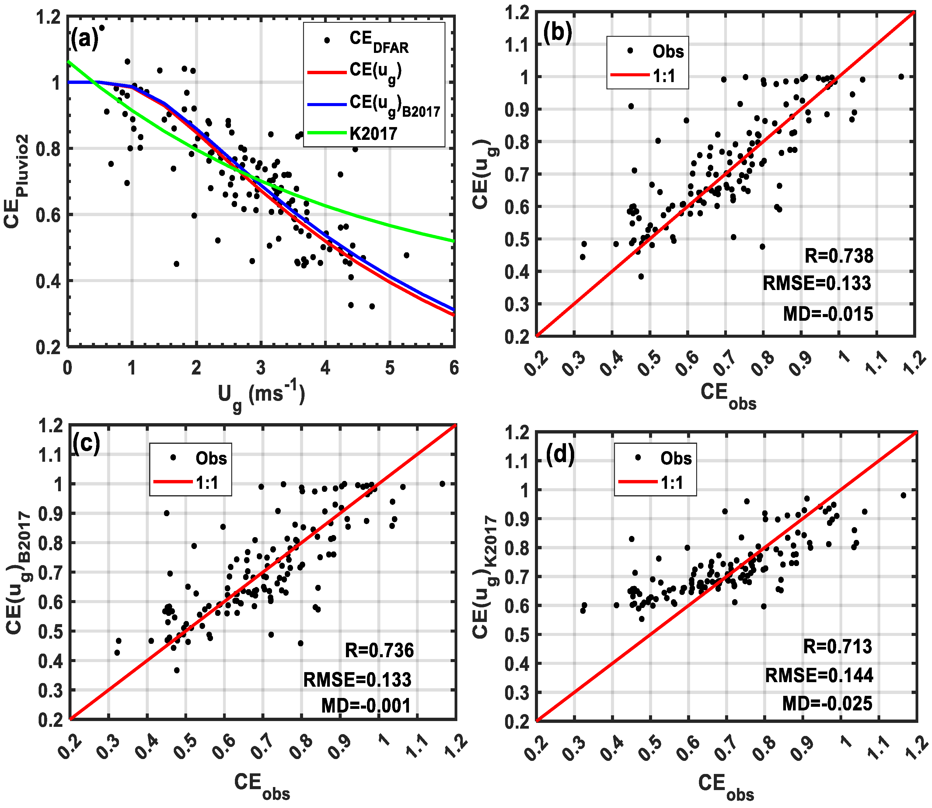Remotesensing 15 04079 g008