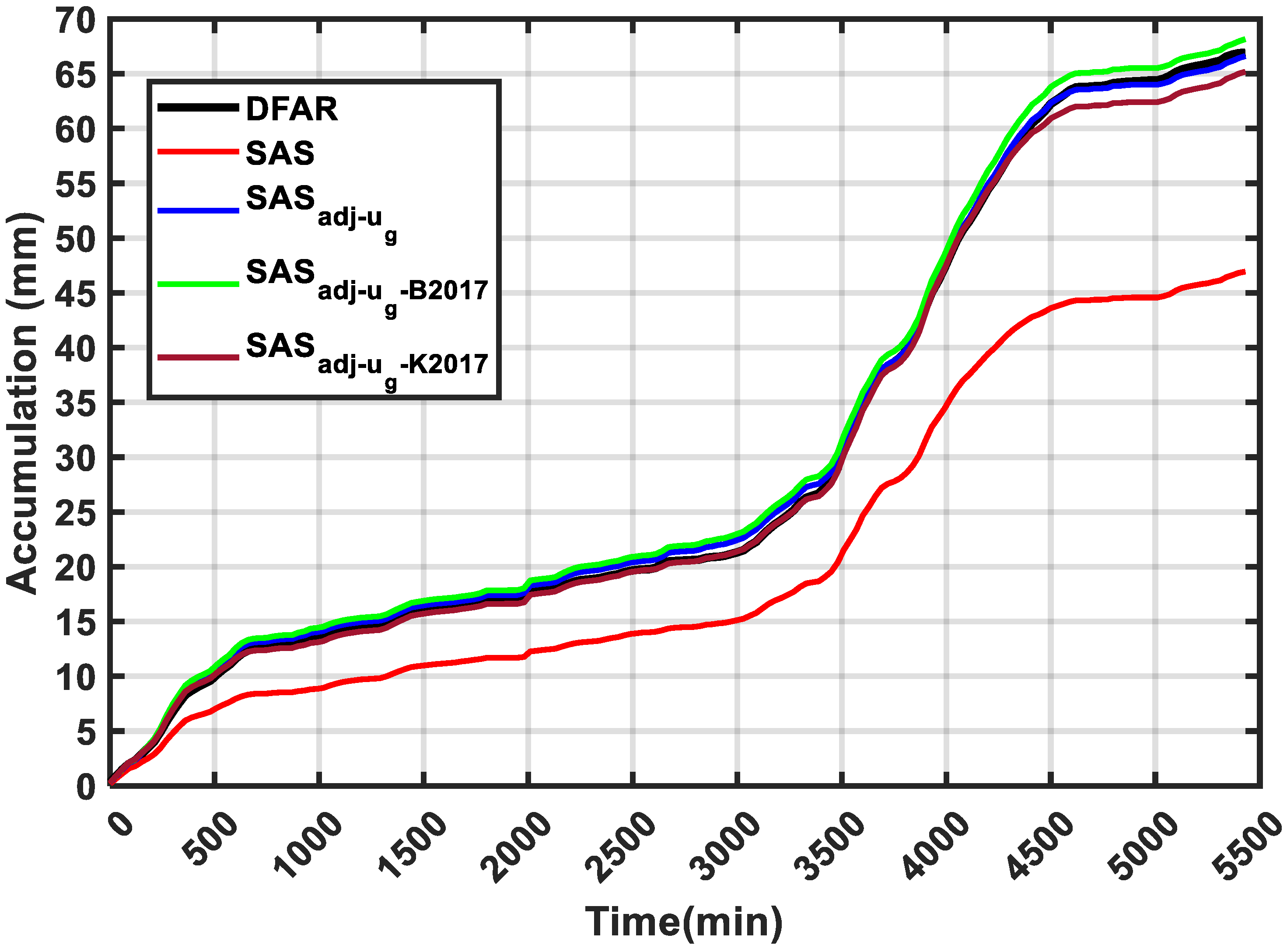 Remotesensing 15 04079 g009