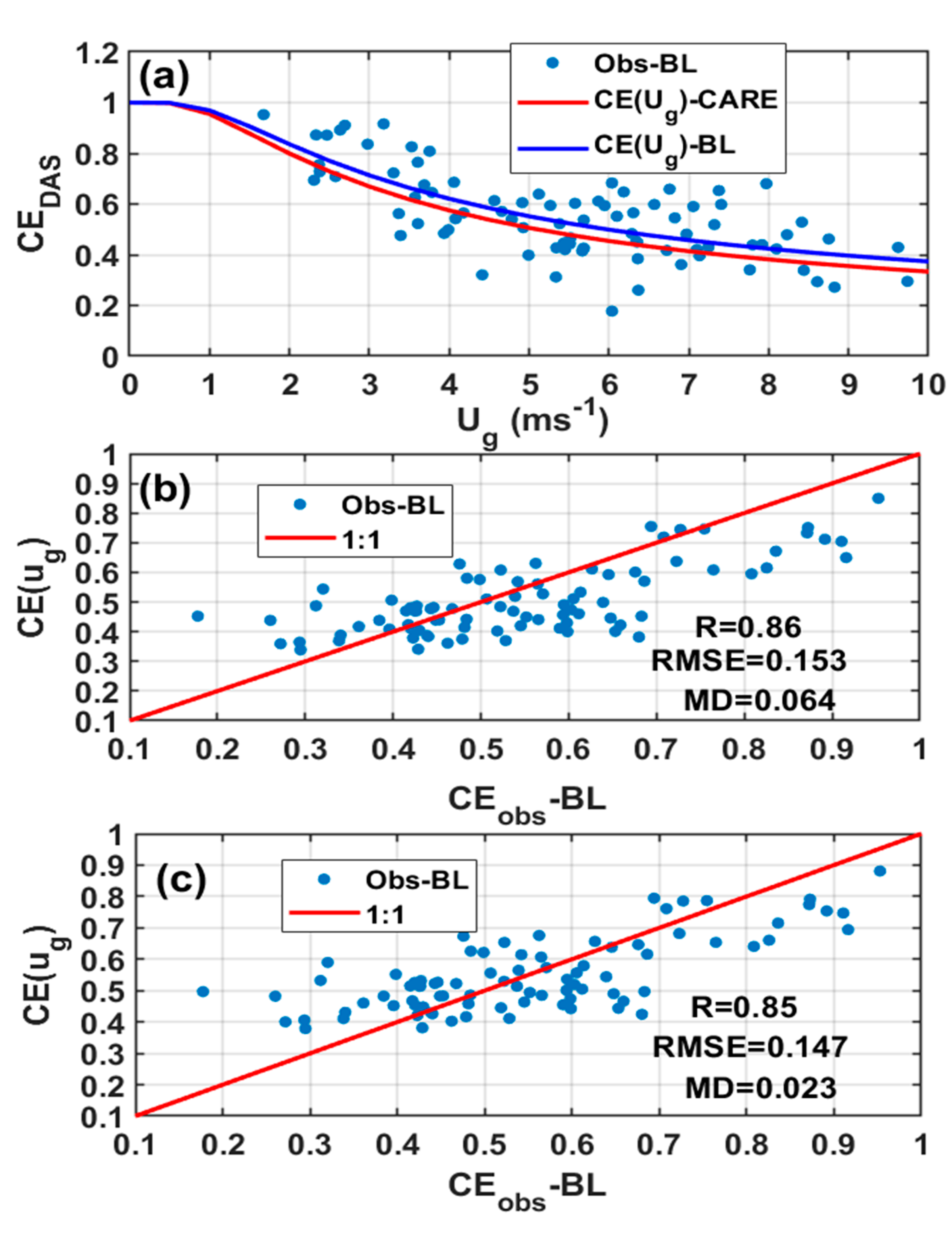 Remotesensing 15 04079 g011
