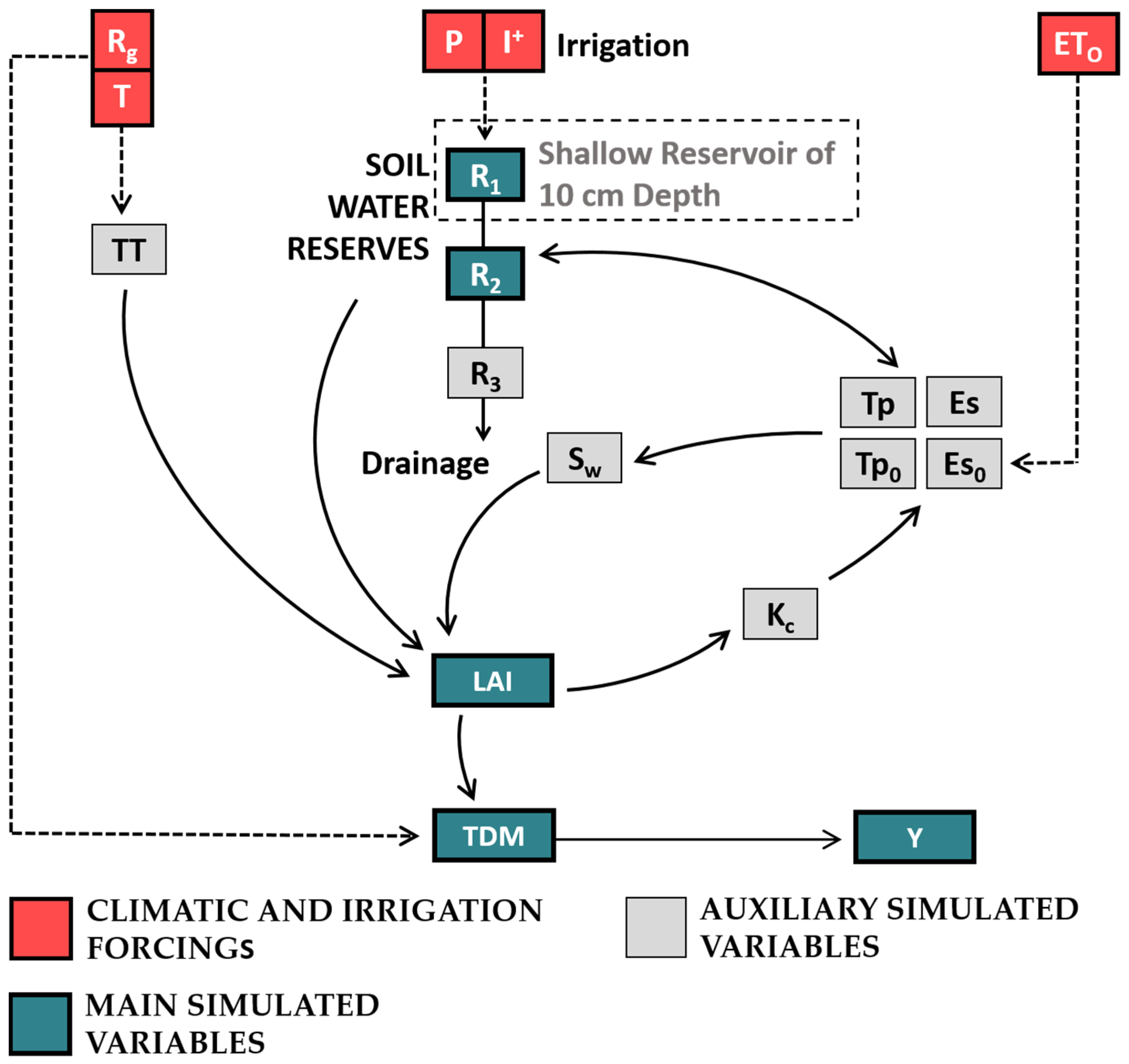 Remotesensing 15 04081 g002