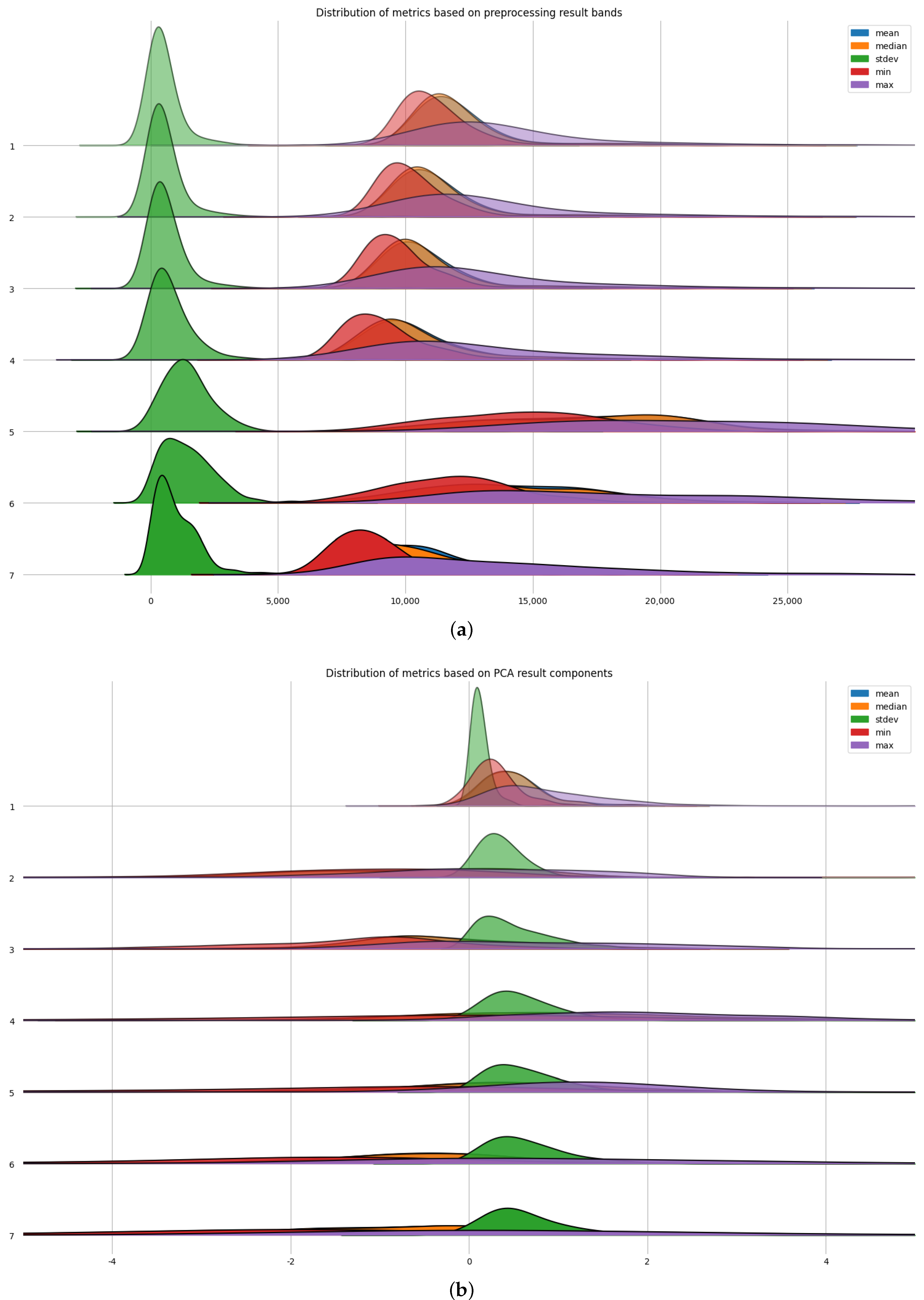 Remotesensing 15 04085 g004