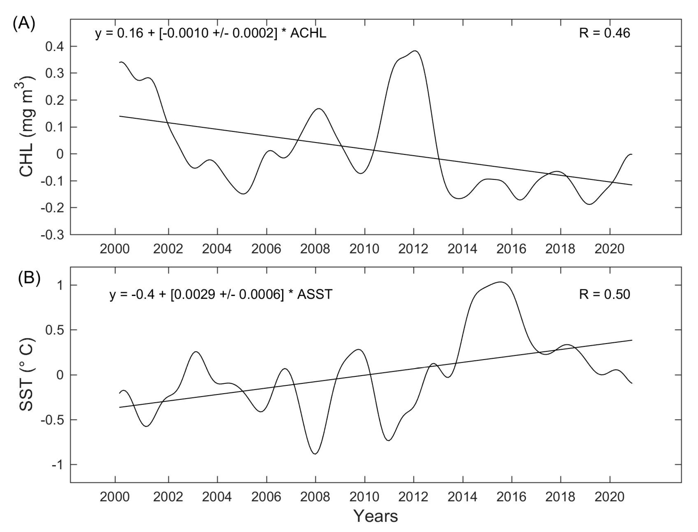Remotesensing 15 04088 g009 Remotesensing 15 04088 g009