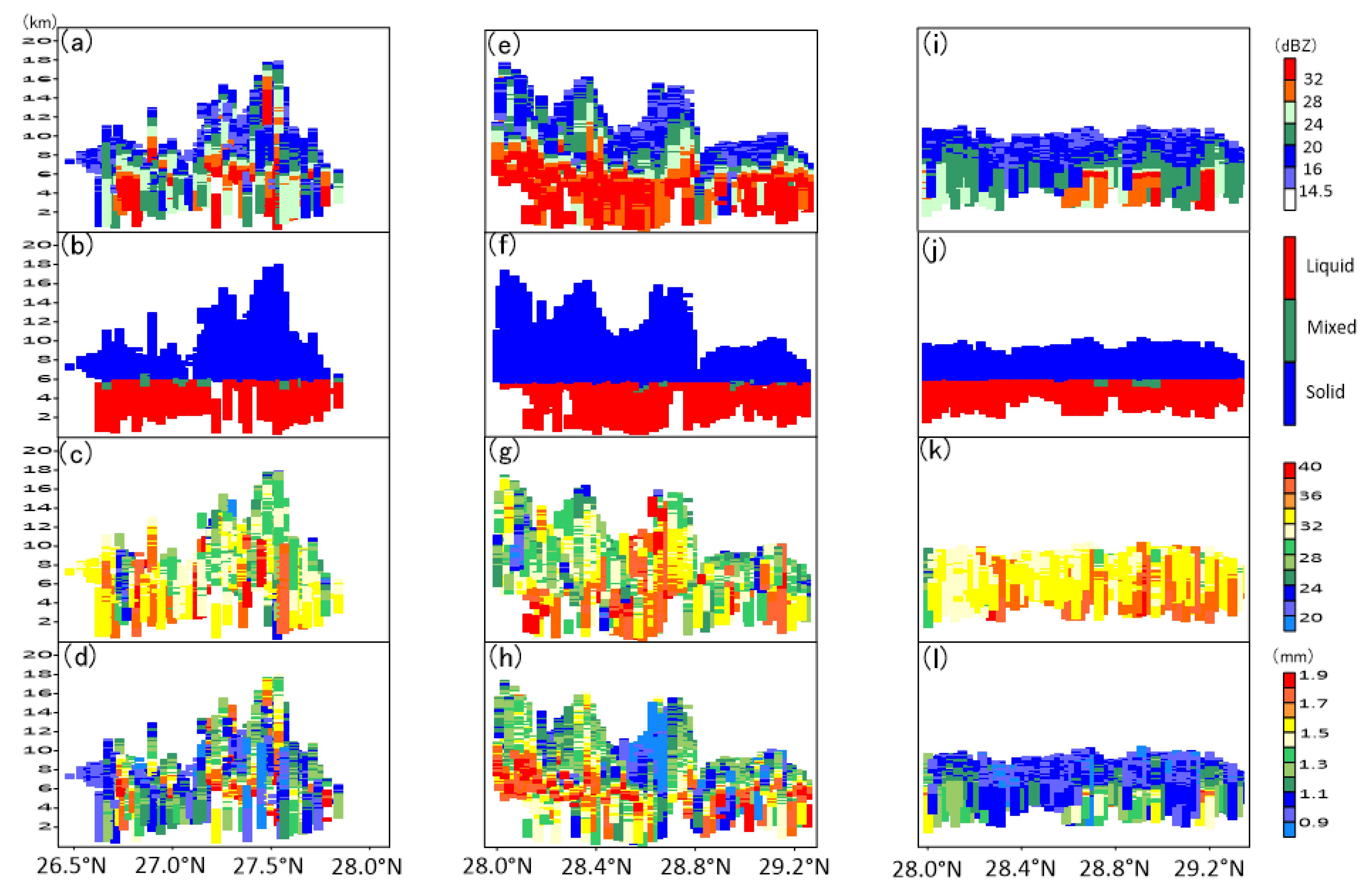 Remotesensing 15 04114 g010
