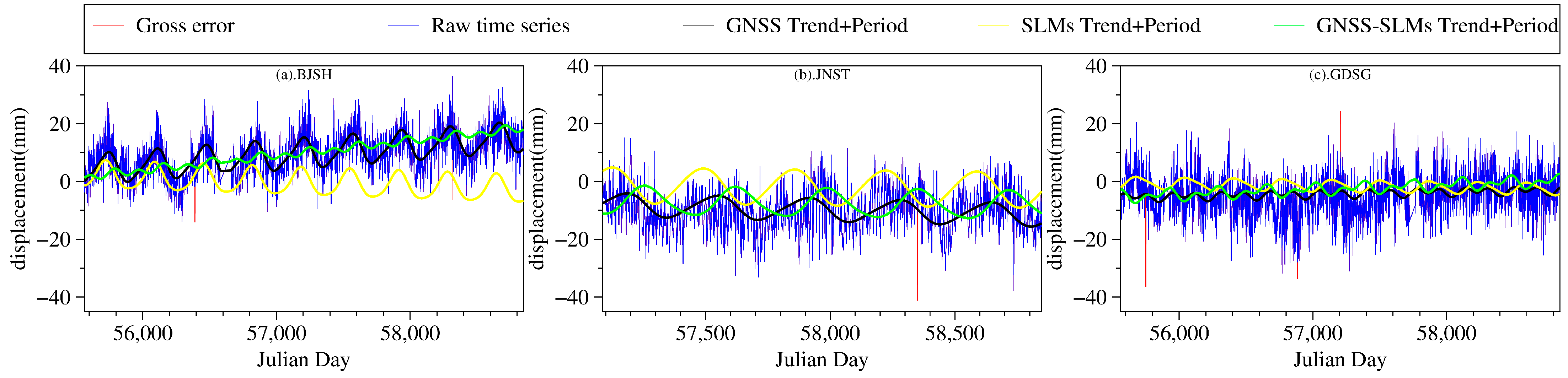 Remotesensing 15 04115 g008
