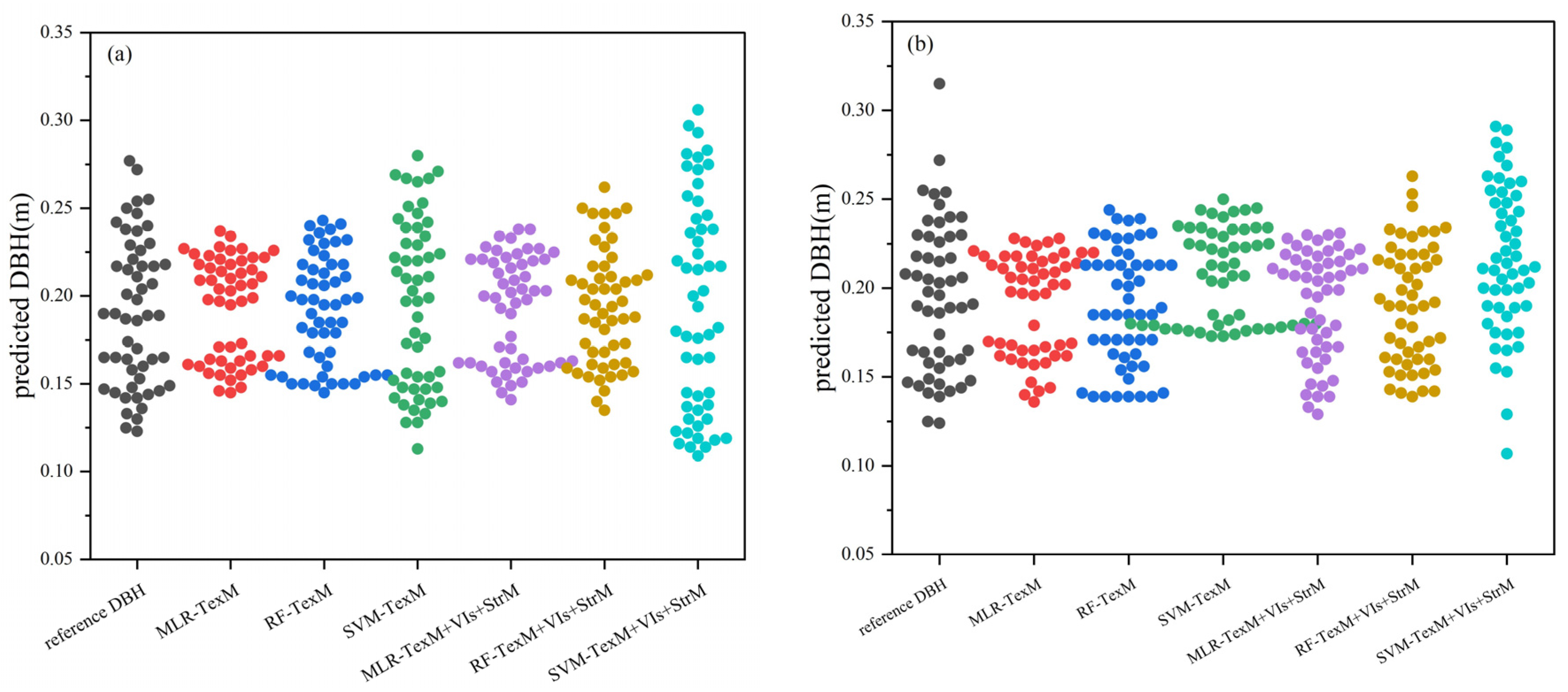 Remotesensing 15 04116 g003