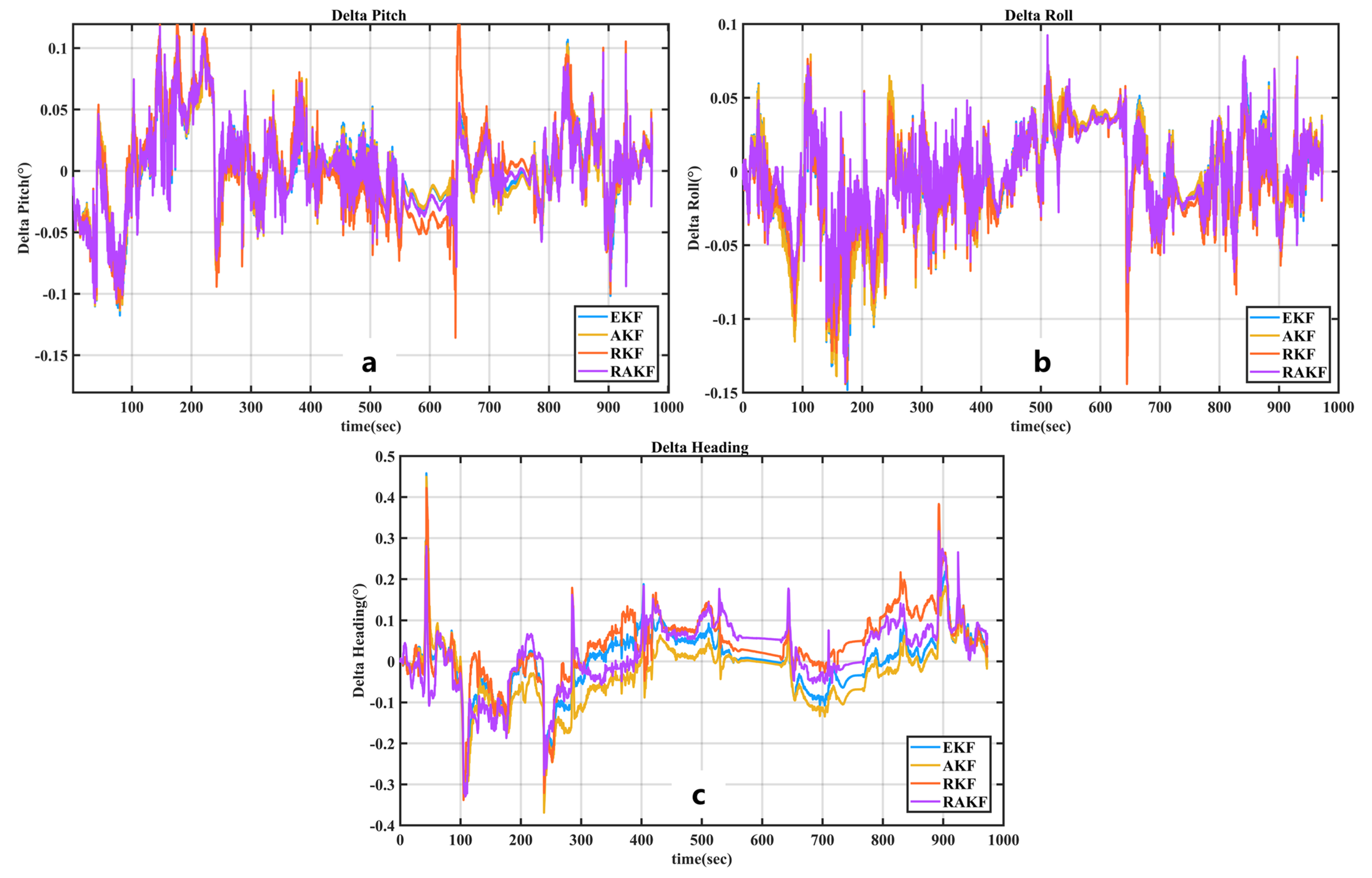 Remotesensing 15 04125 g015