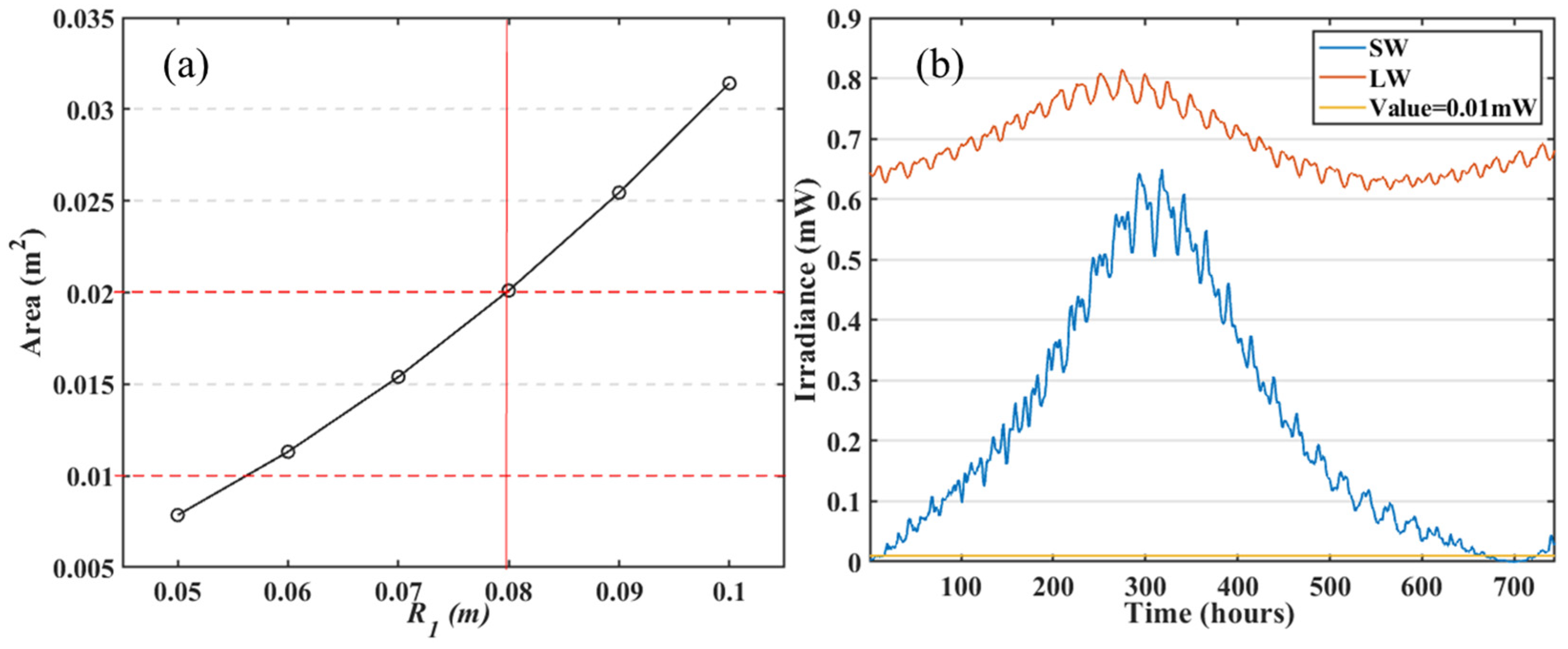 Remotesensing 15 04132 g019