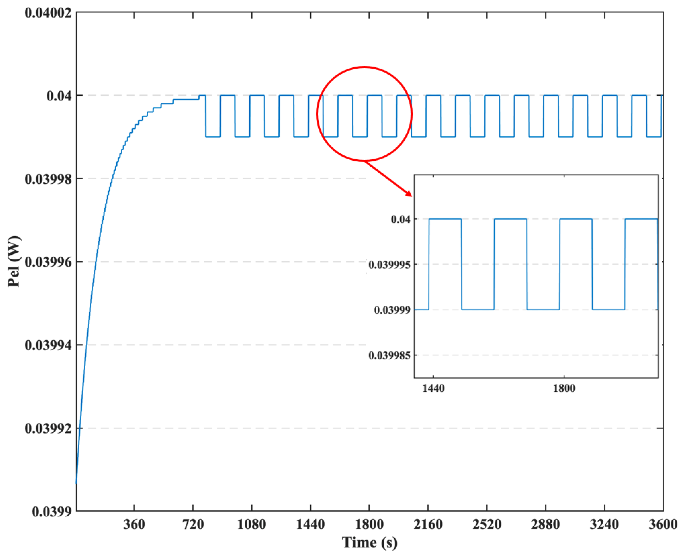 Remotesensing 15 04132 g020